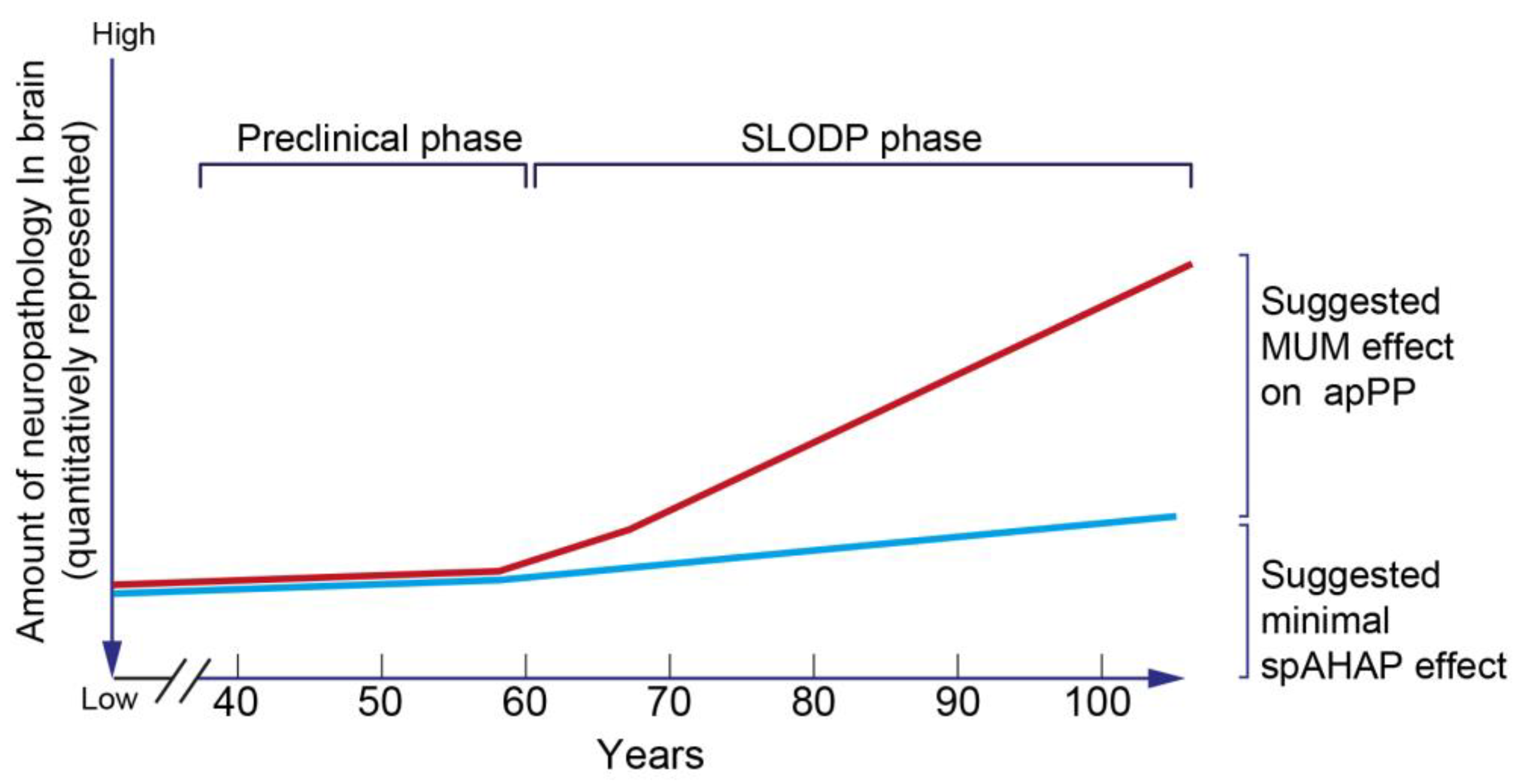 Jcm 13 04202 g006 Jcm 13 04202 g006