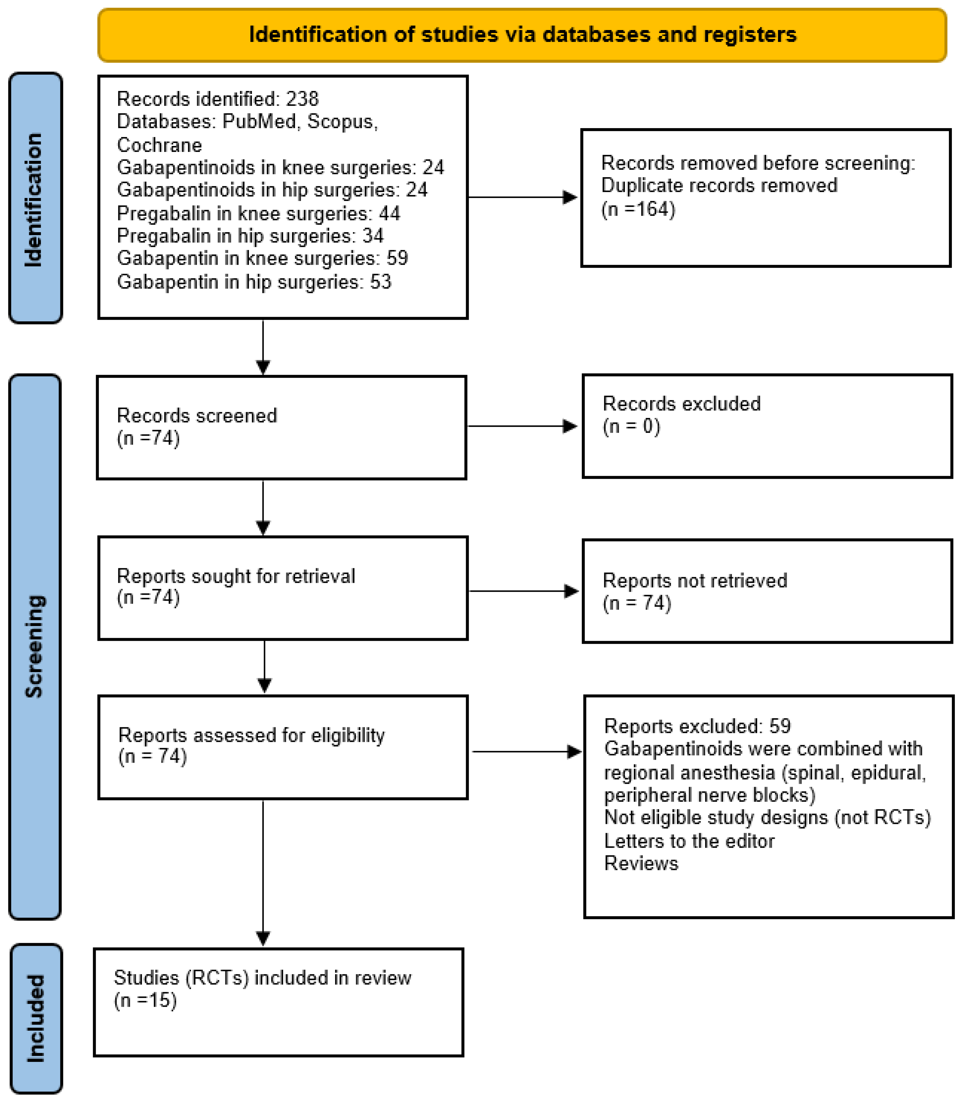 Jcm 13 04205 g001 Jcm 13 04205 g001