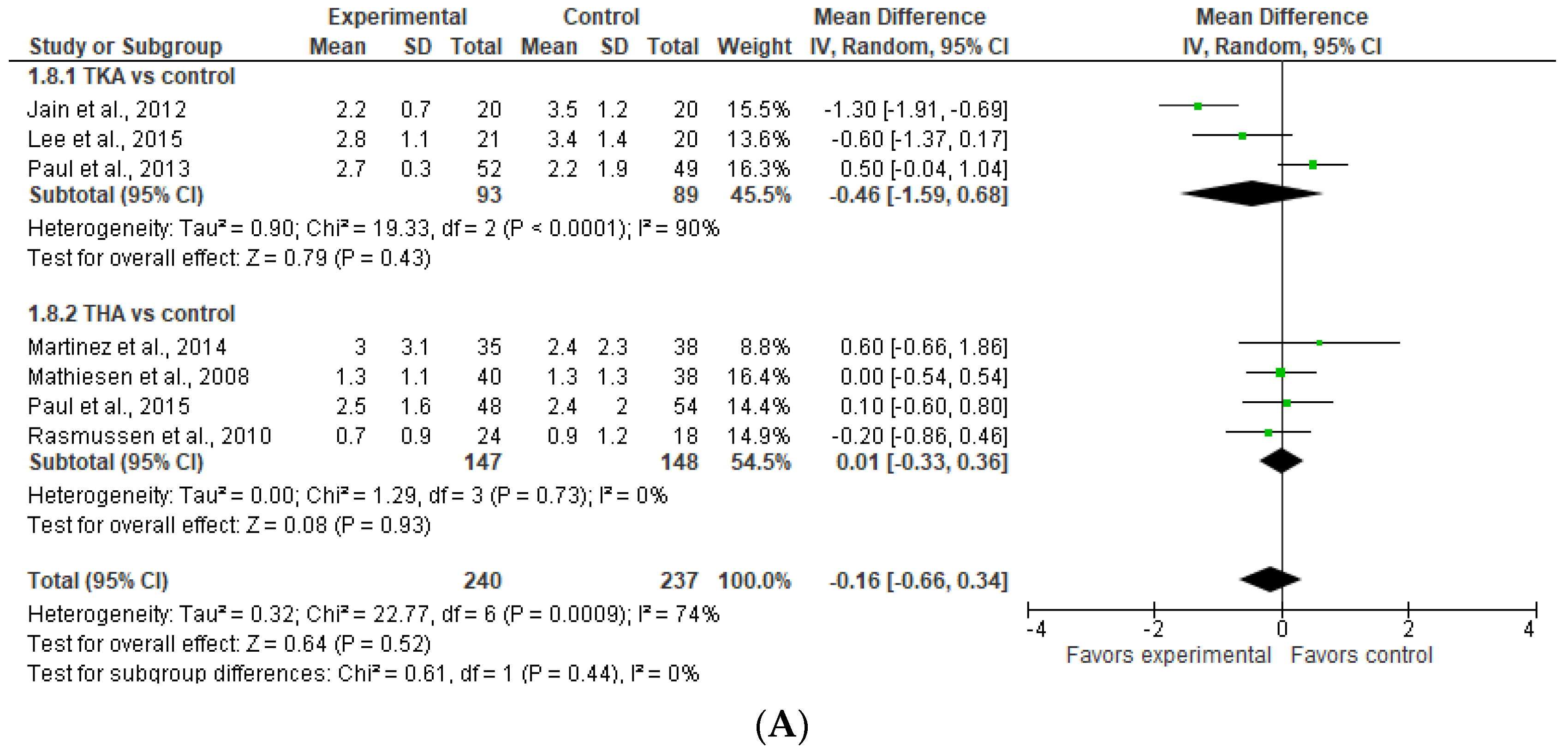 Jcm 13 04205 g007a Jcm 13 04205 g007a