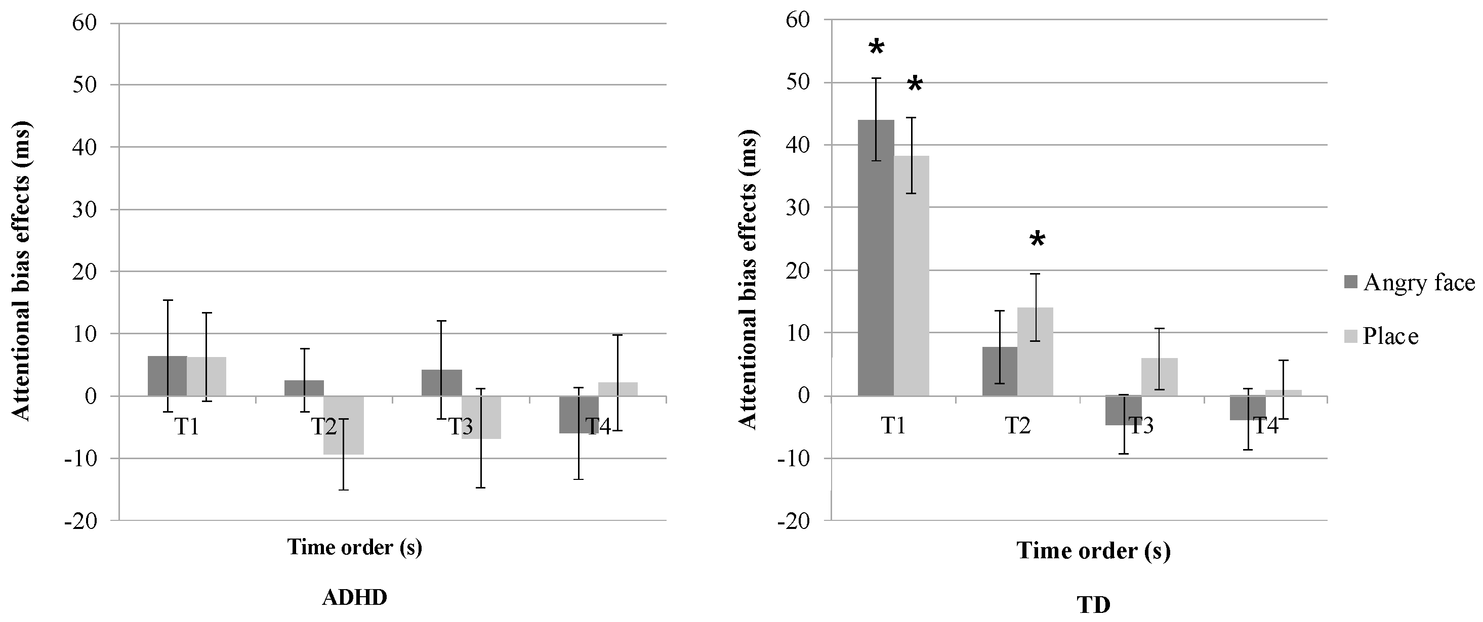 Jcm 13 04206 g002 Jcm 13 04206 g002