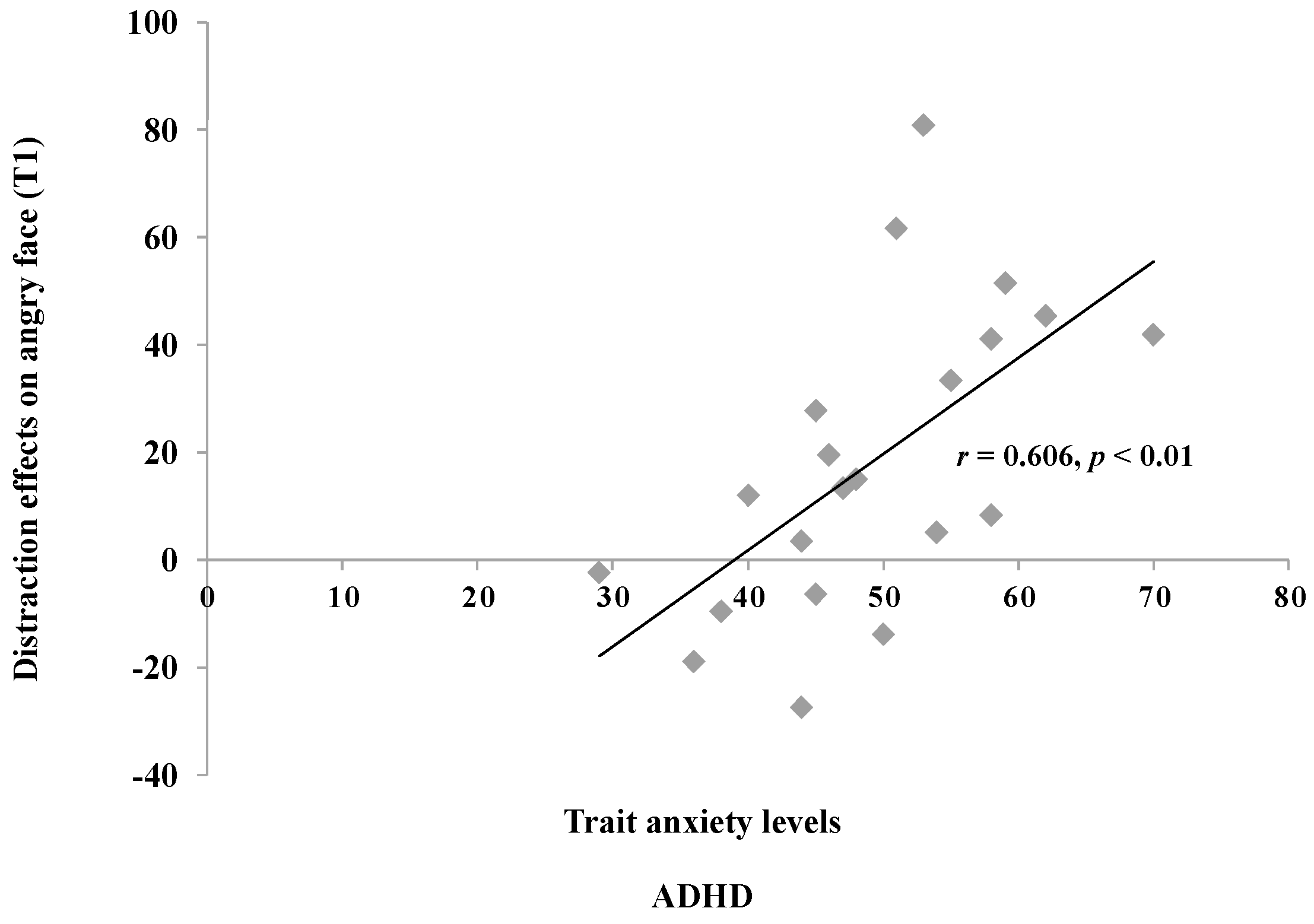 Jcm 13 04206 g005 Jcm 13 04206 g005