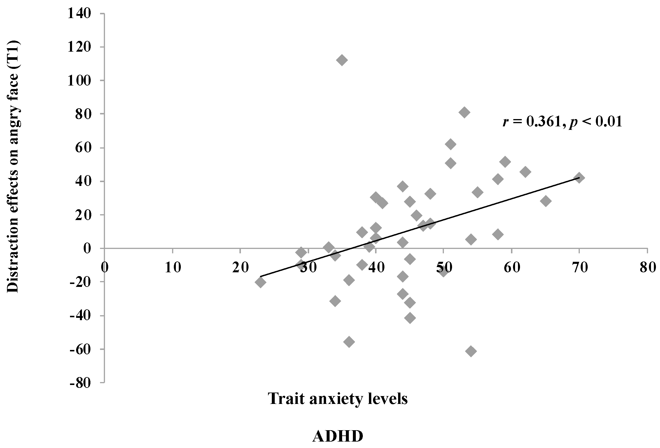 Jcm 13 04206 g006 Jcm 13 04206 g006