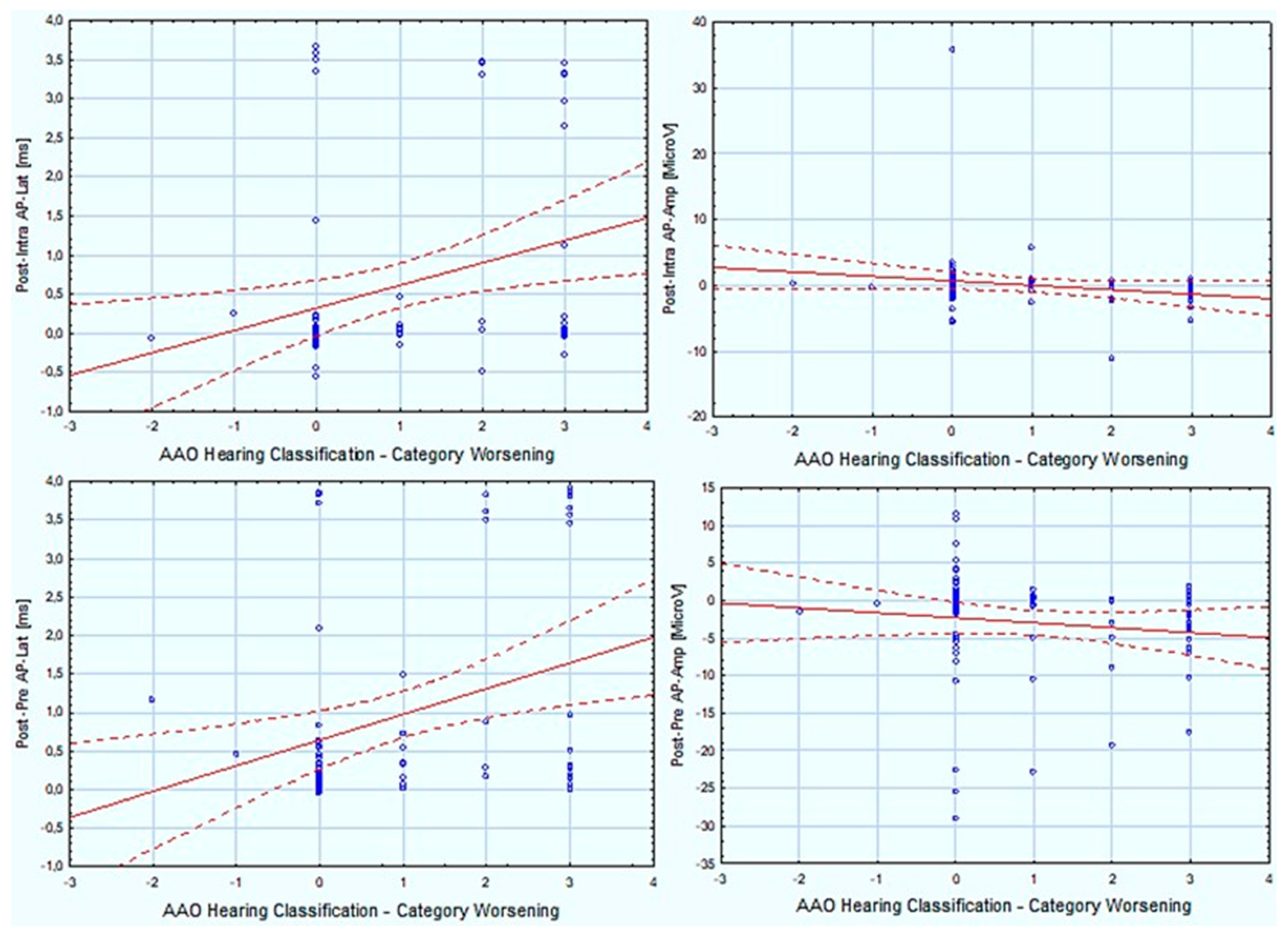 Jcm 13 04230 g002 Jcm 13 04230 g002