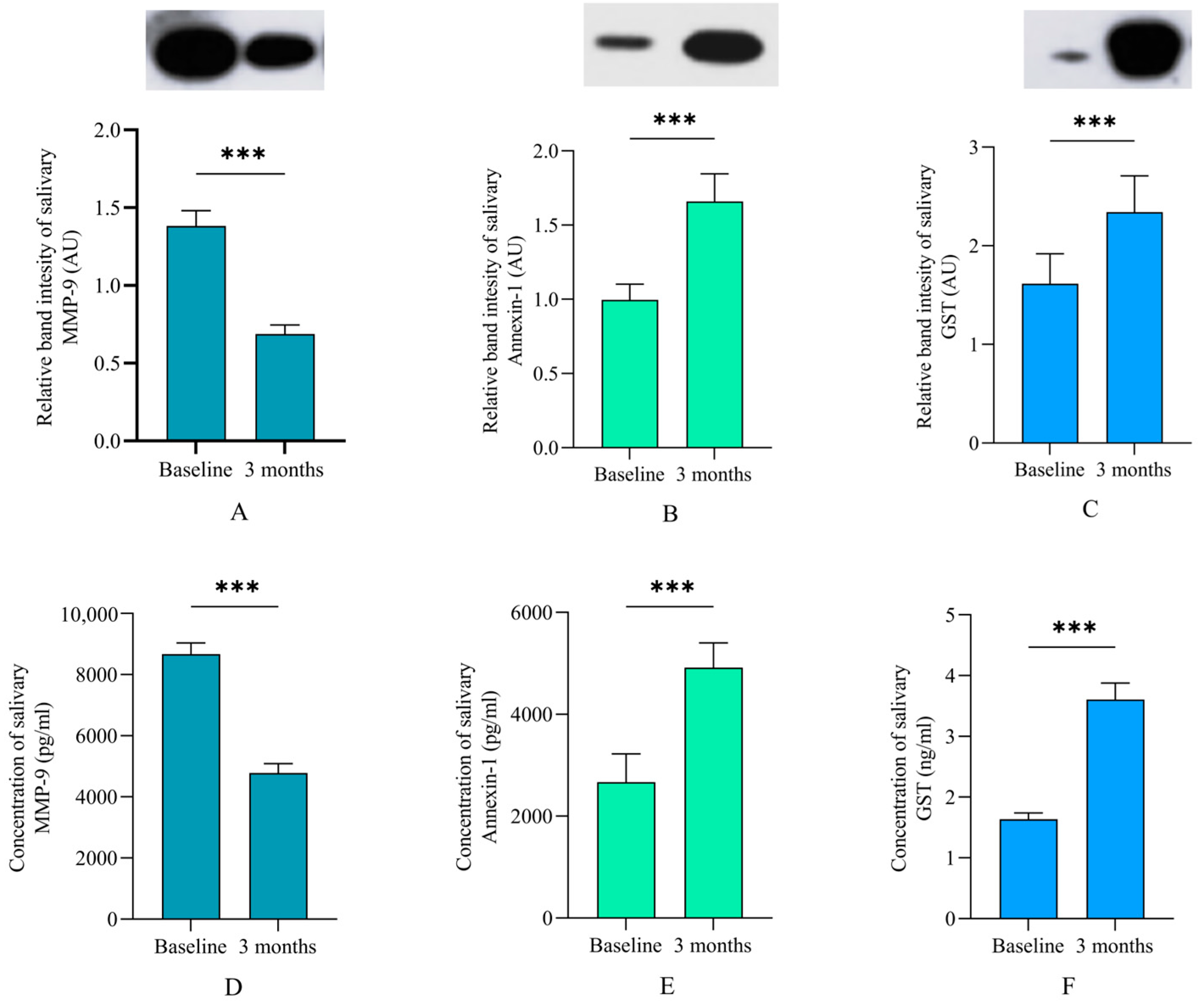 Jcm 13 04256 g004 Jcm 13 04256 g004