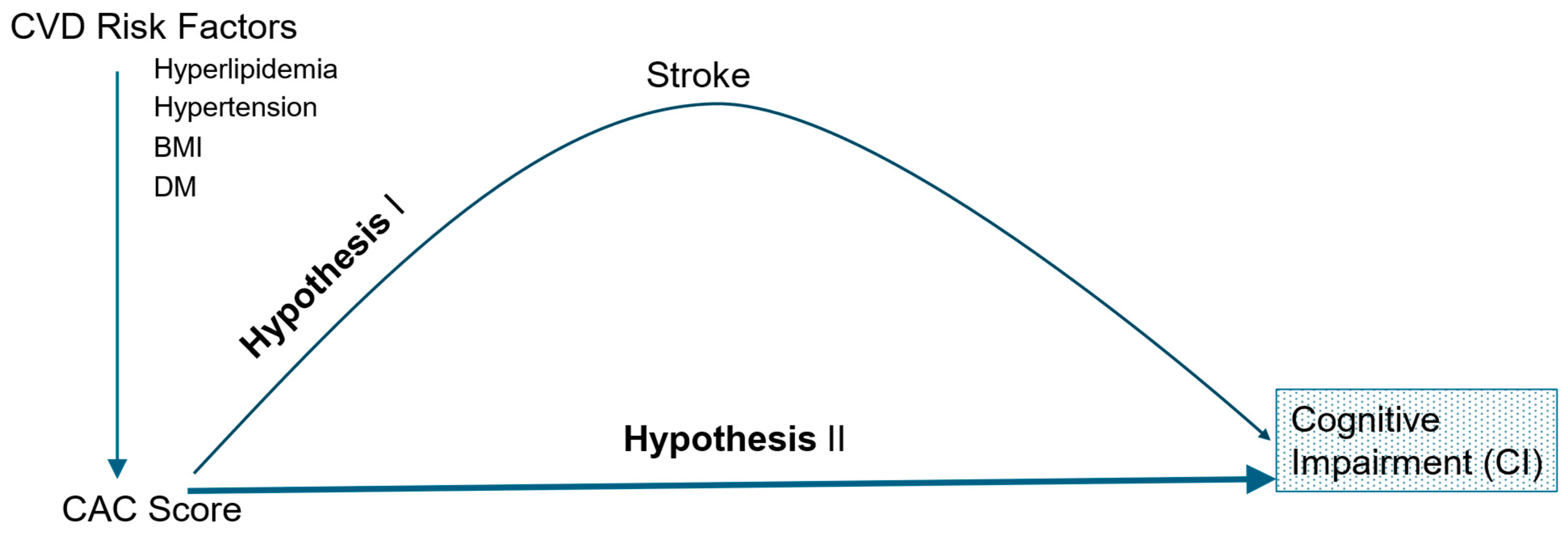 Jcm 13 04263 g001 Jcm 13 04263 g001