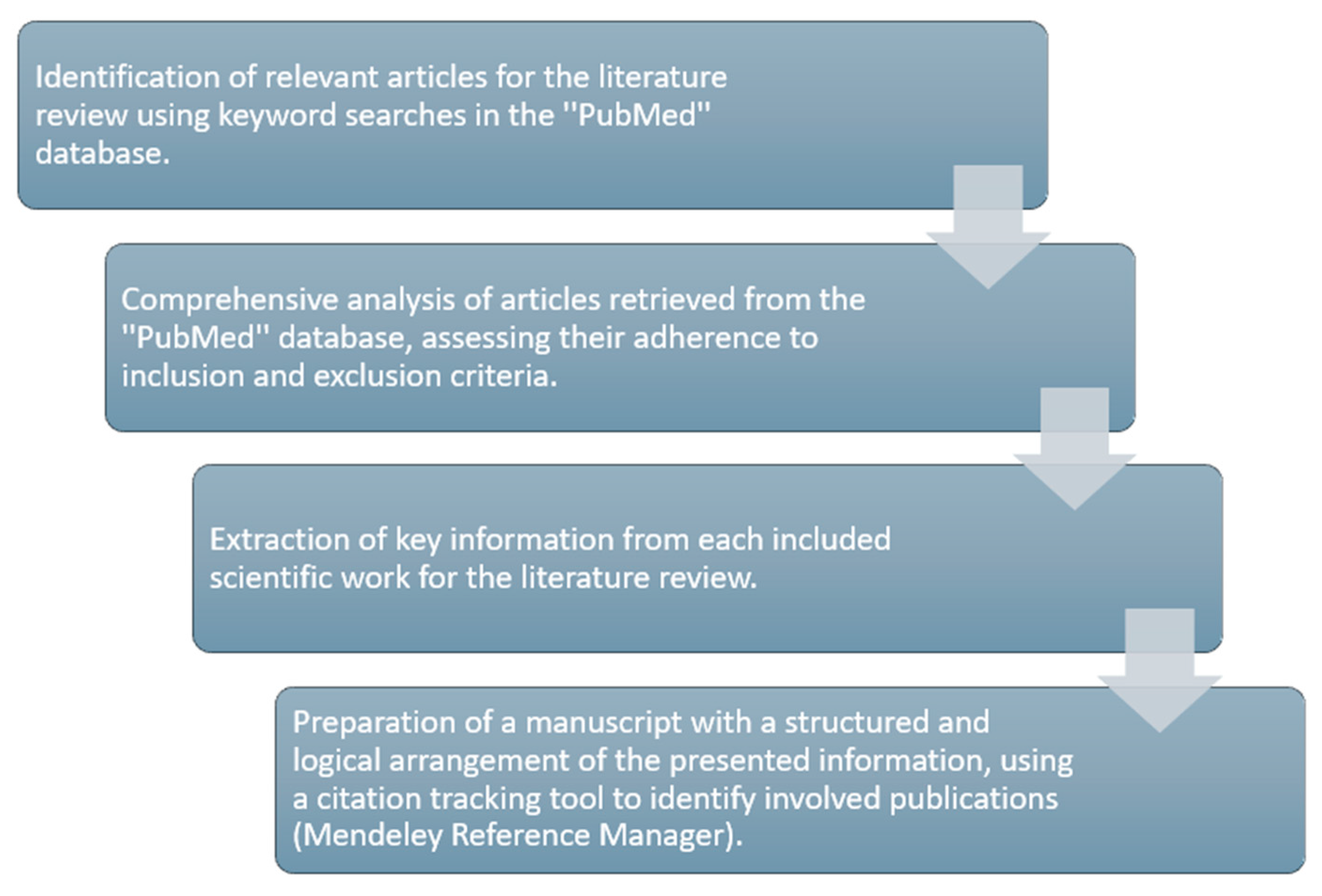 Jcm 13 04286 g001 Jcm 13 04286 g001