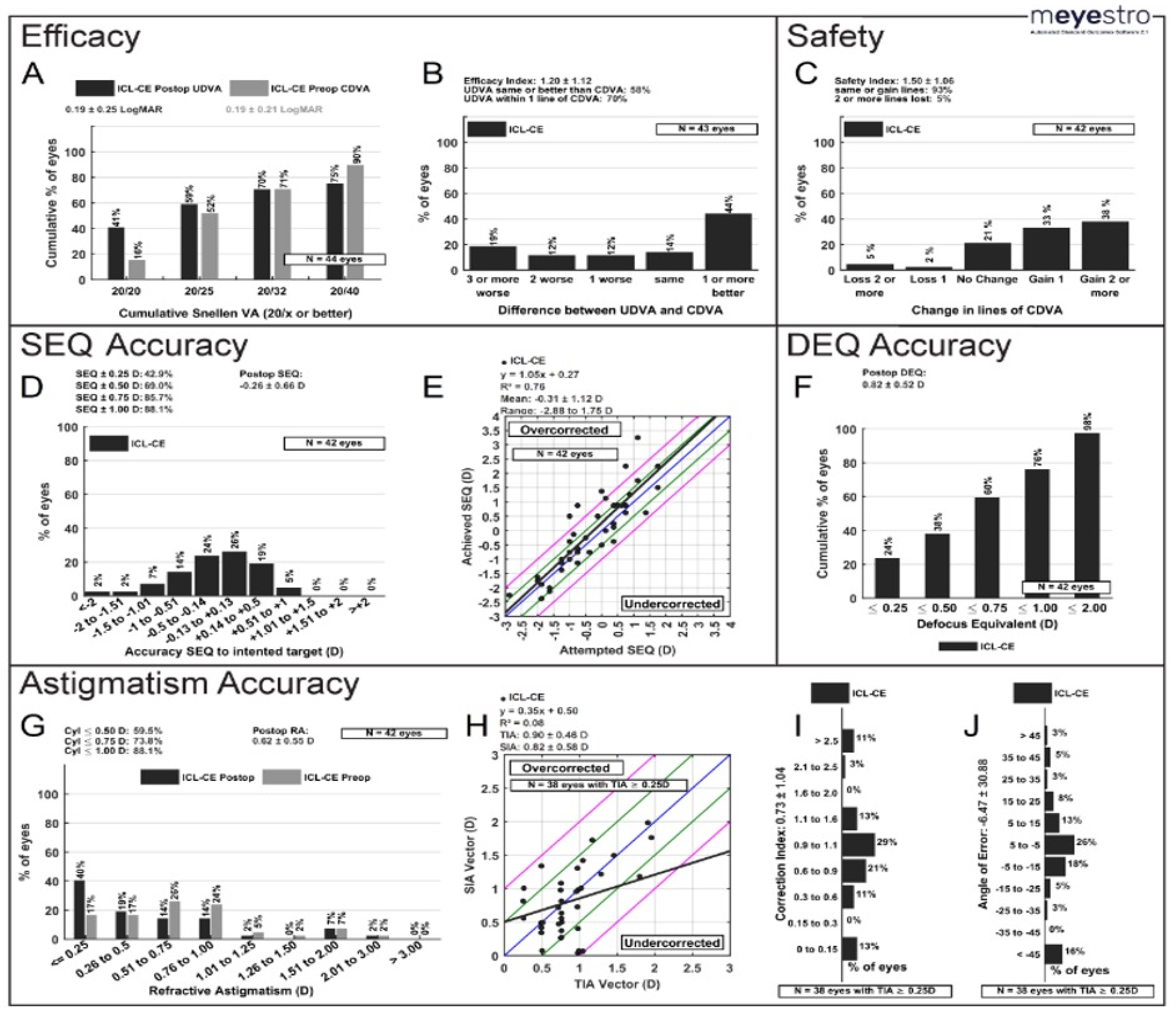 Jcm 13 04292 g002 Jcm 13 04292 g002