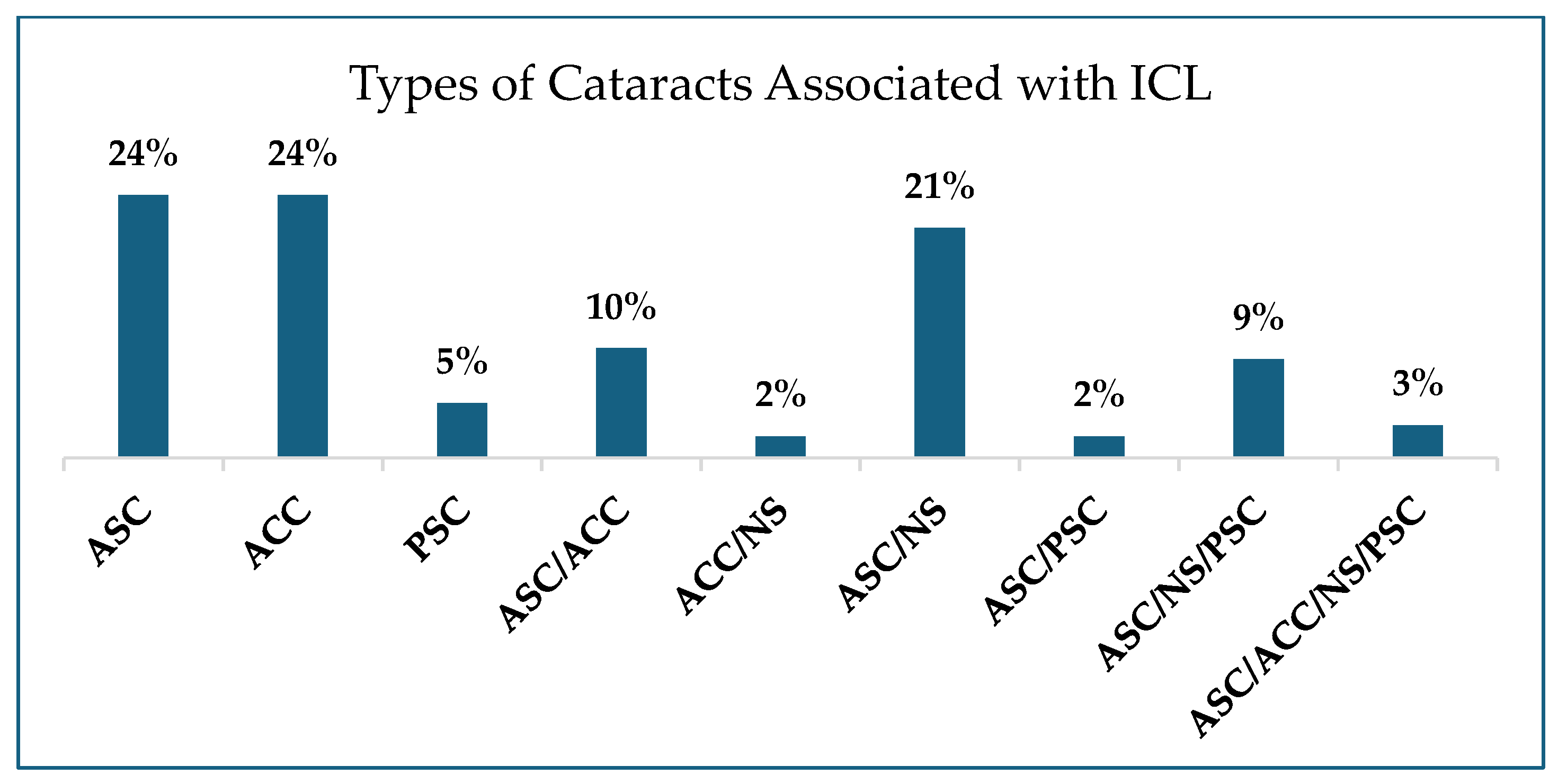 Jcm 13 04292 g0a1 Jcm 13 04292 g0a1