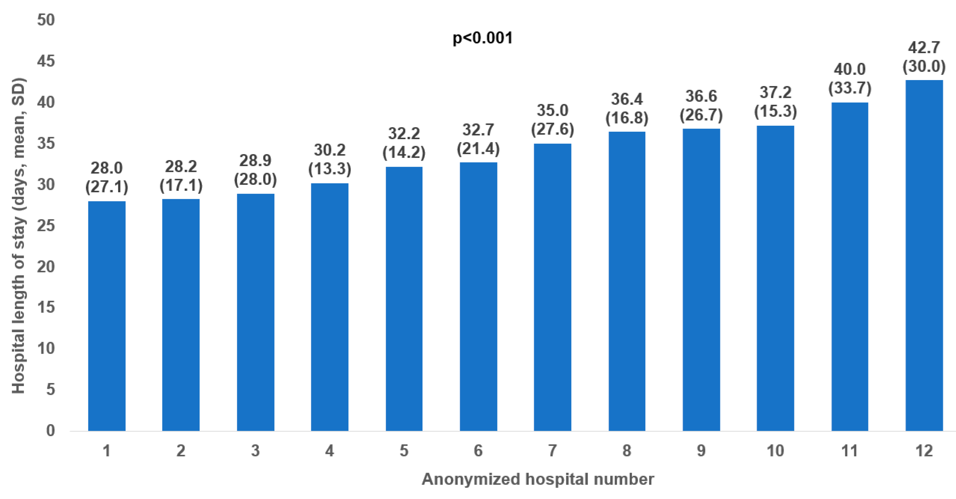 Jcm 13 04331 g001 Jcm 13 04331 g001