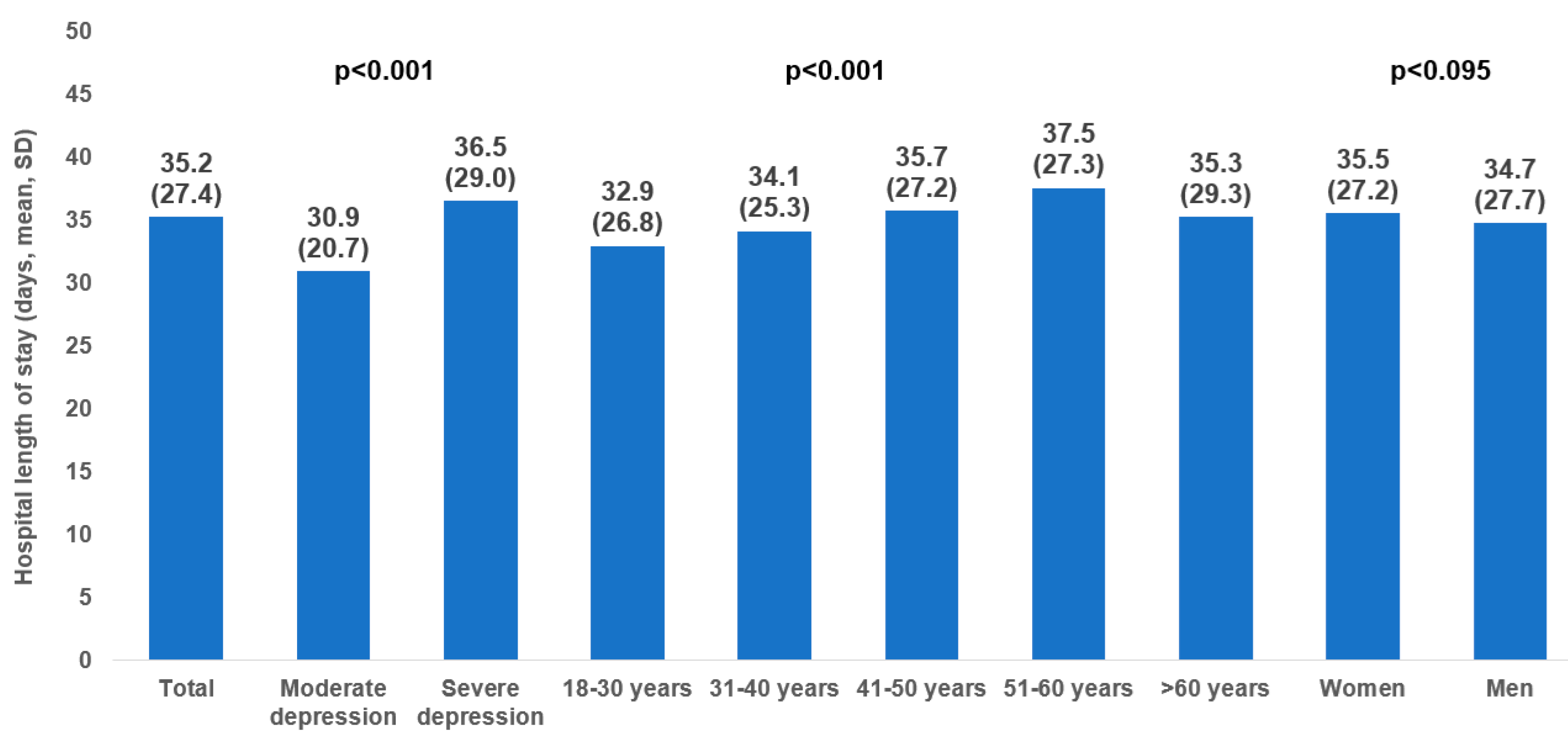 Jcm 13 04331 g002 Jcm 13 04331 g002
