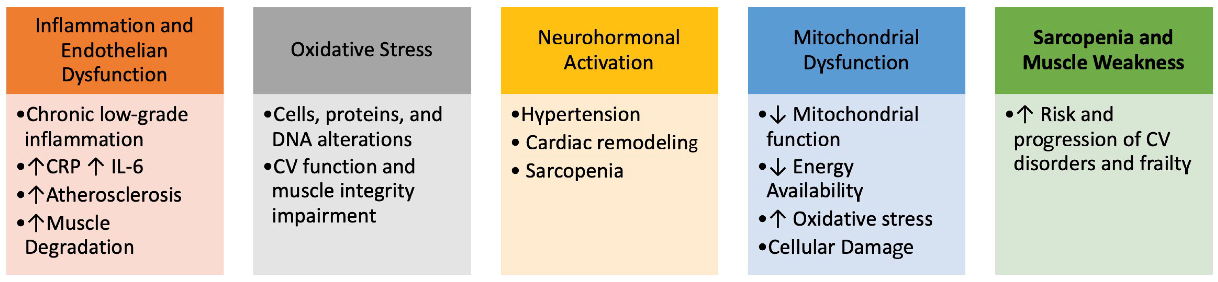 Jcm 13 04350 g001 Jcm 13 04350 g001