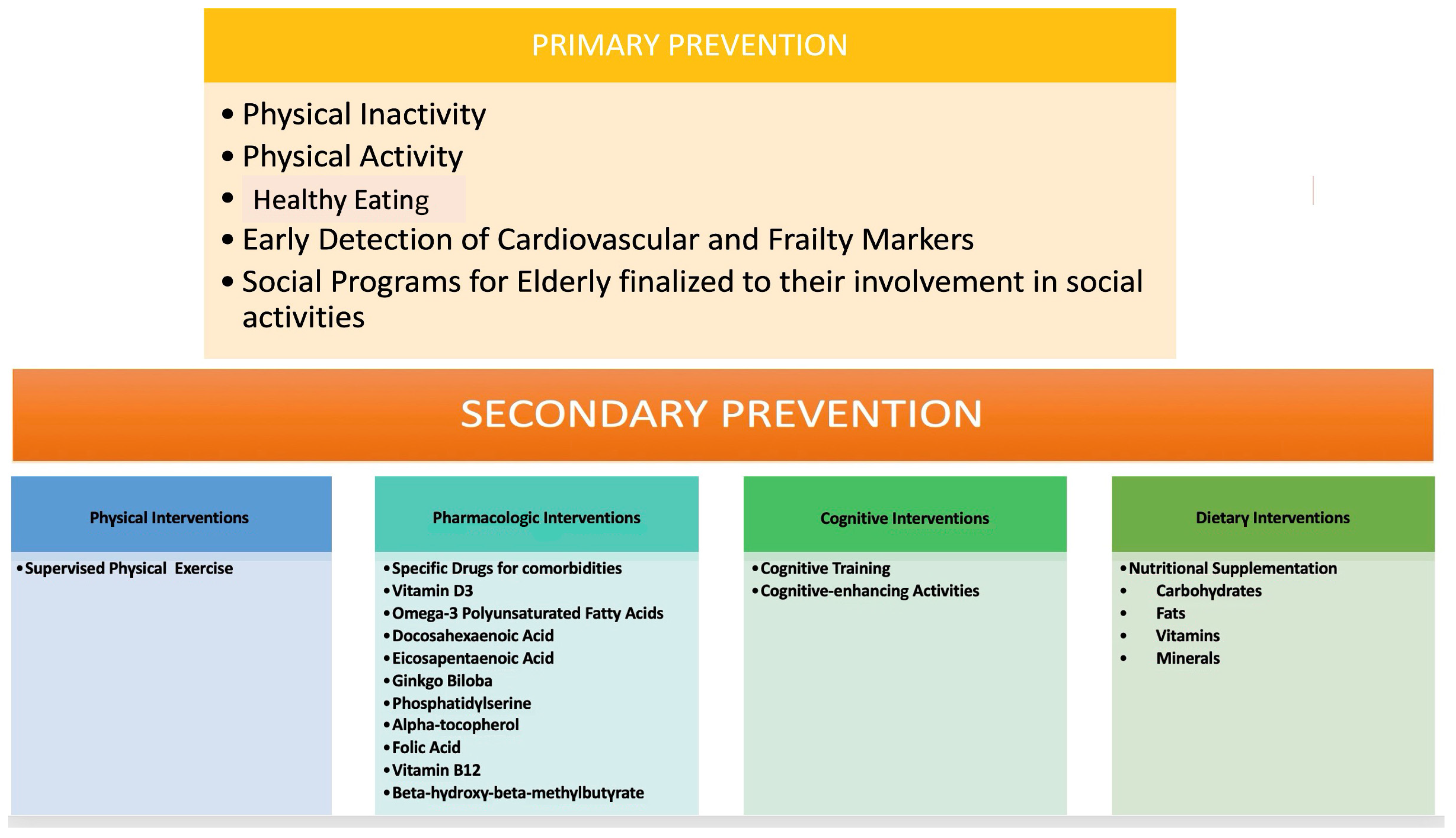 Jcm 13 04350 g003 Jcm 13 04350 g003