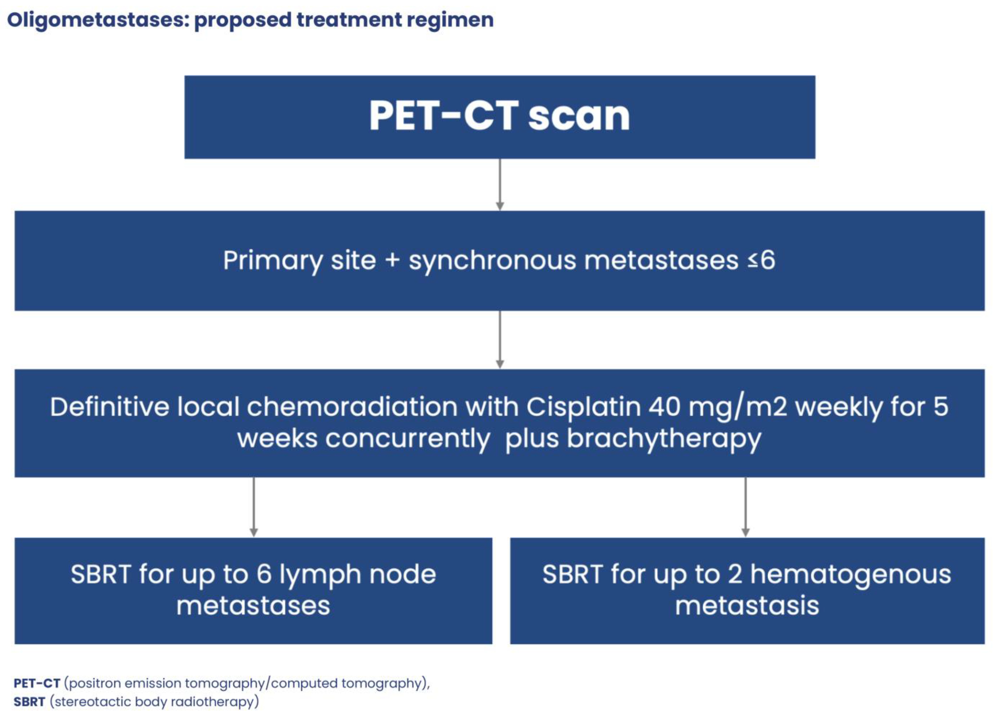 Jcm 13 04351 g006 Jcm 13 04351 g006