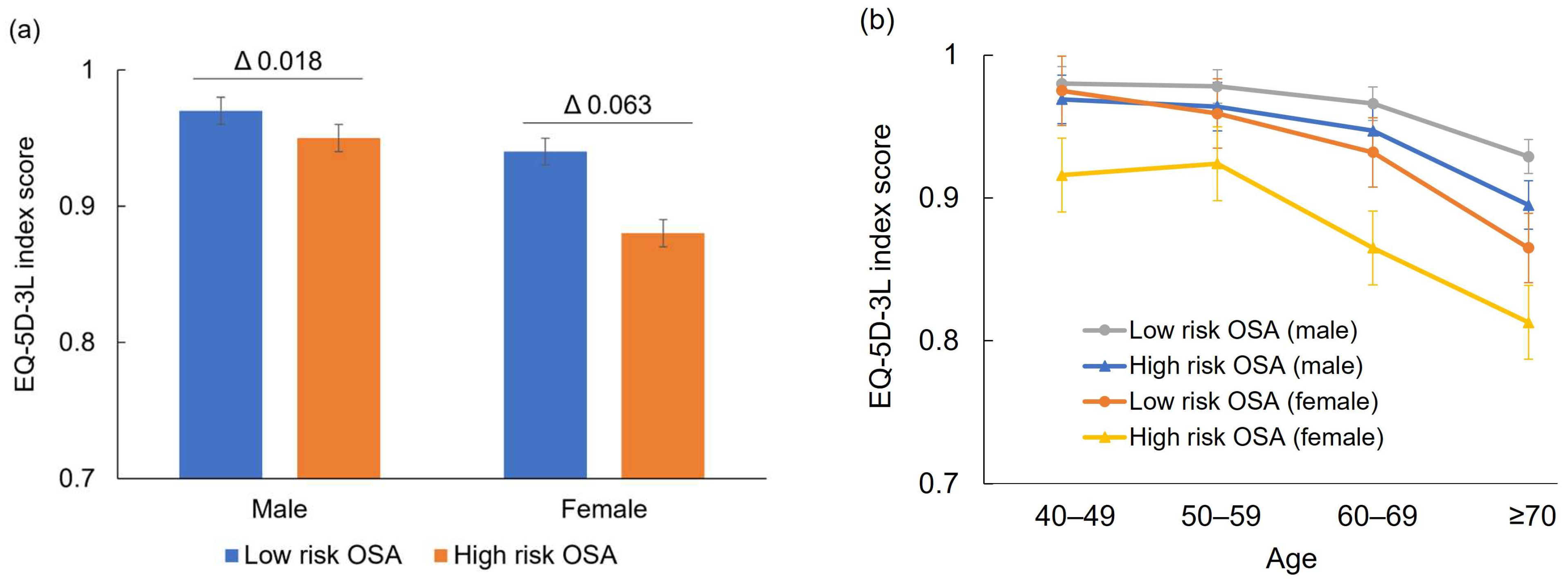 Jcm 13 04360 g002 Jcm 13 04360 g002