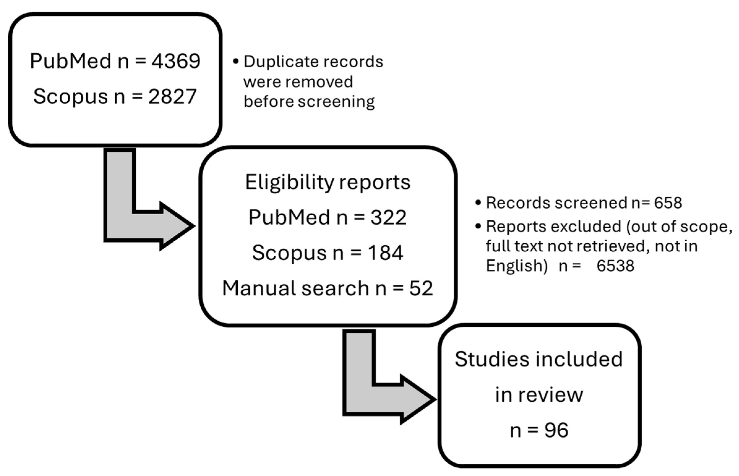 Jcm 13 04377 g001 Jcm 13 04377 g001