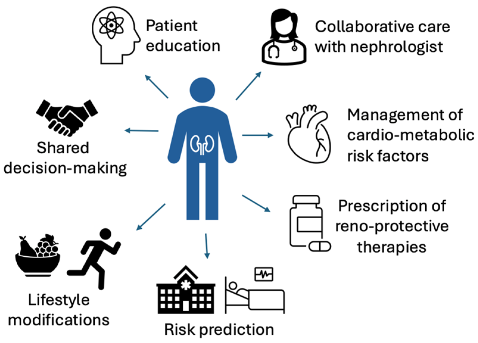 Jcm 13 04378 g001 Jcm 13 04378 g001