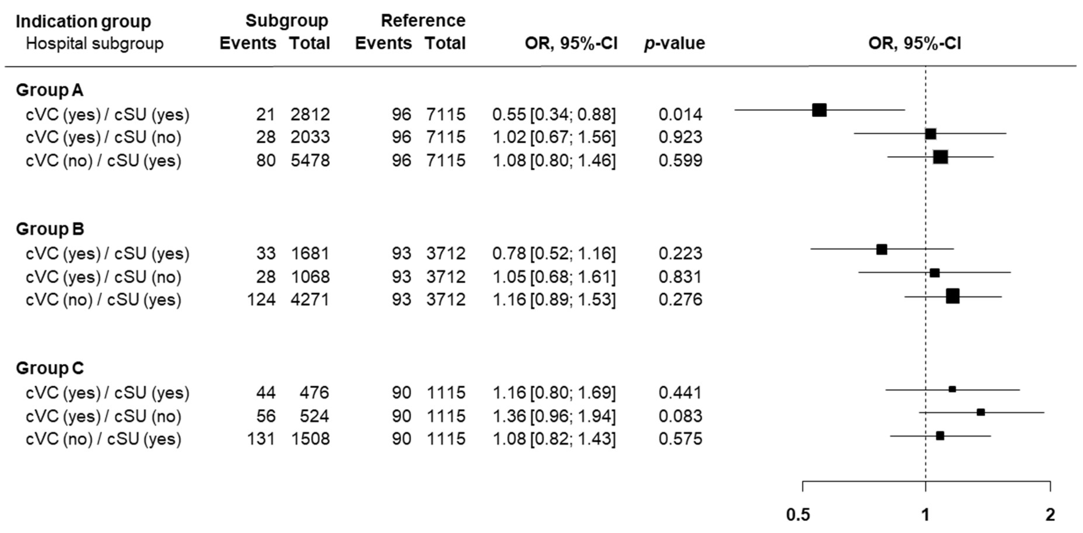 Jcm 13 04407 g001 Jcm 13 04407 g001