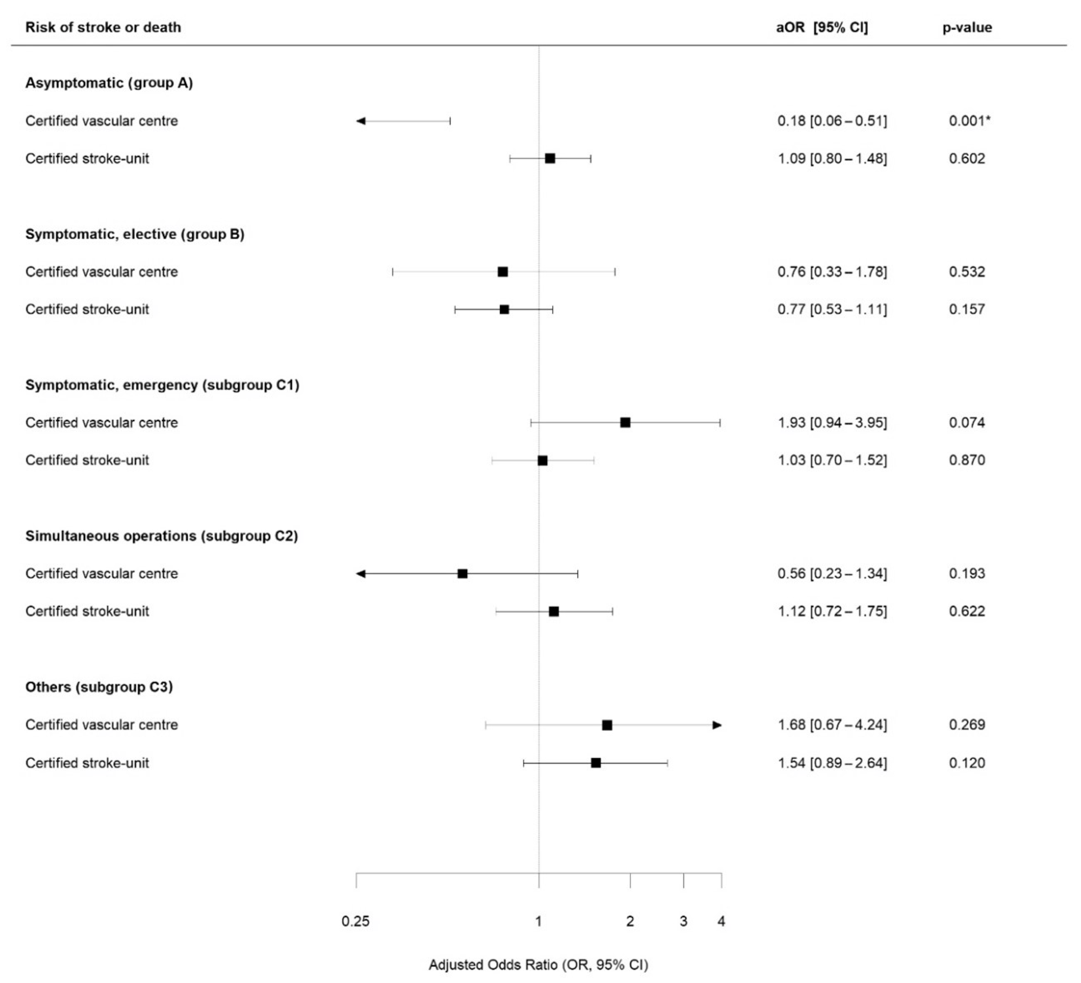 Jcm 13 04407 g003 Jcm 13 04407 g003