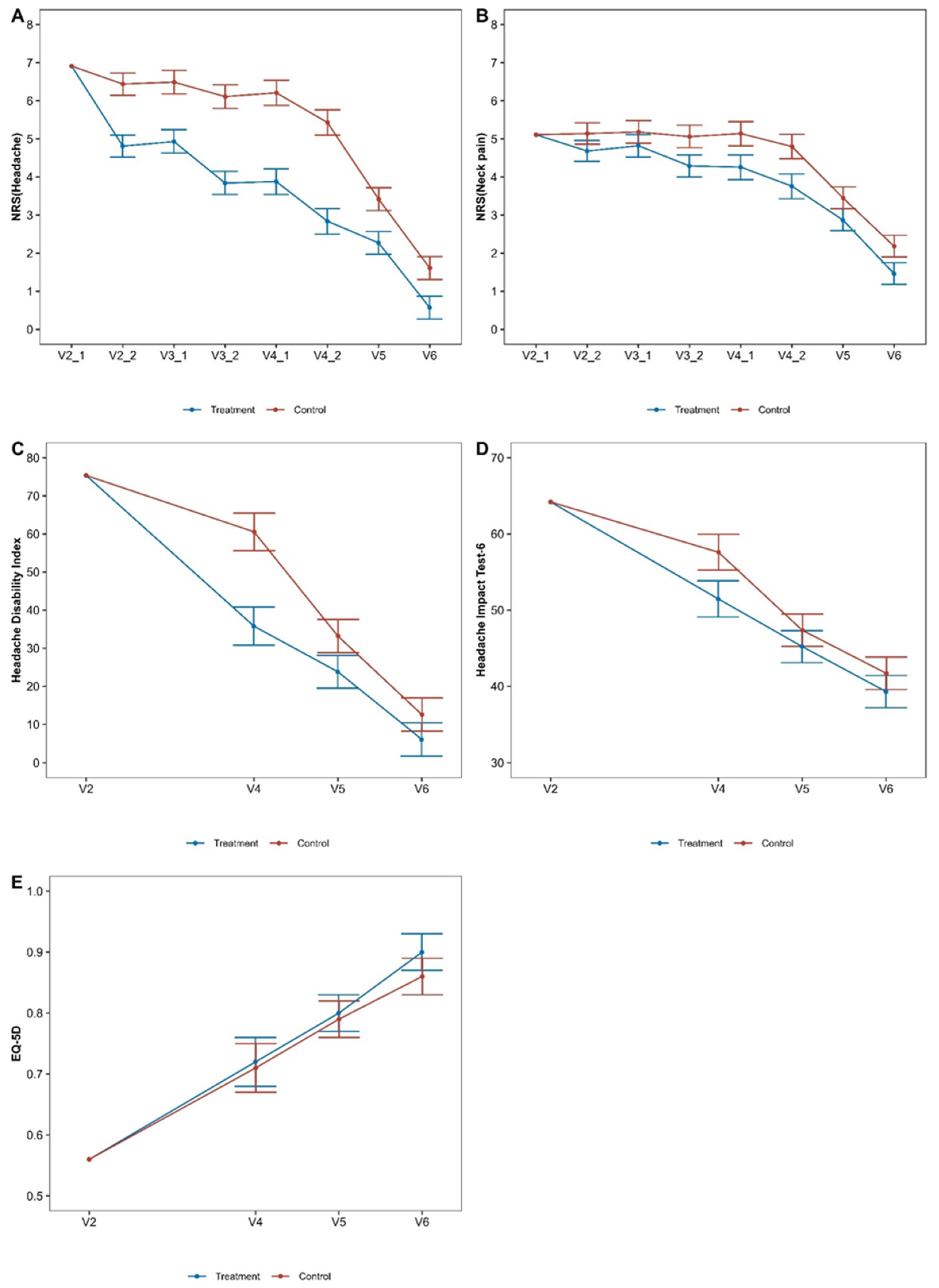 Jcm 13 04457 g003 Jcm 13 04457 g003