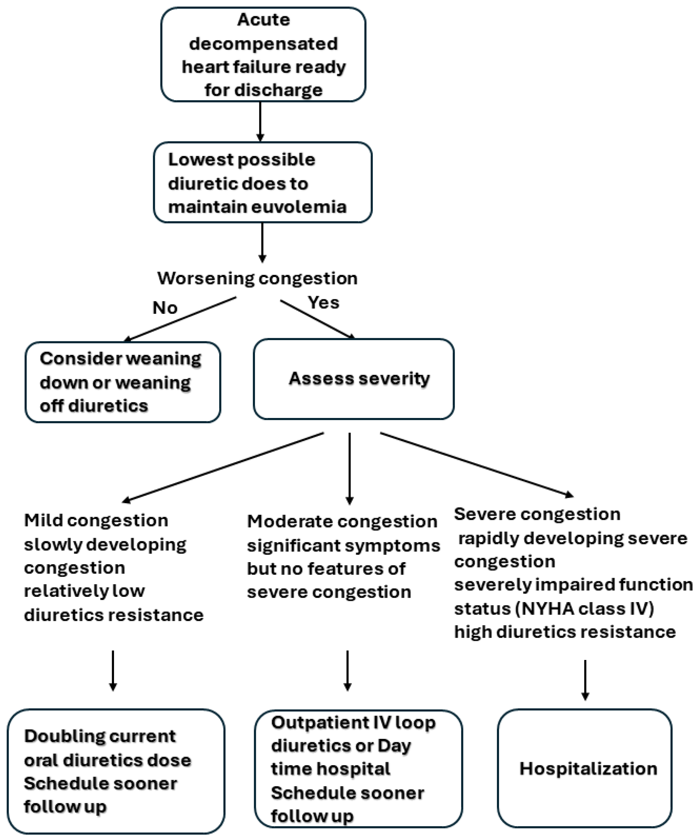 Jcm 13 04470 g002 Jcm 13 04470 g002