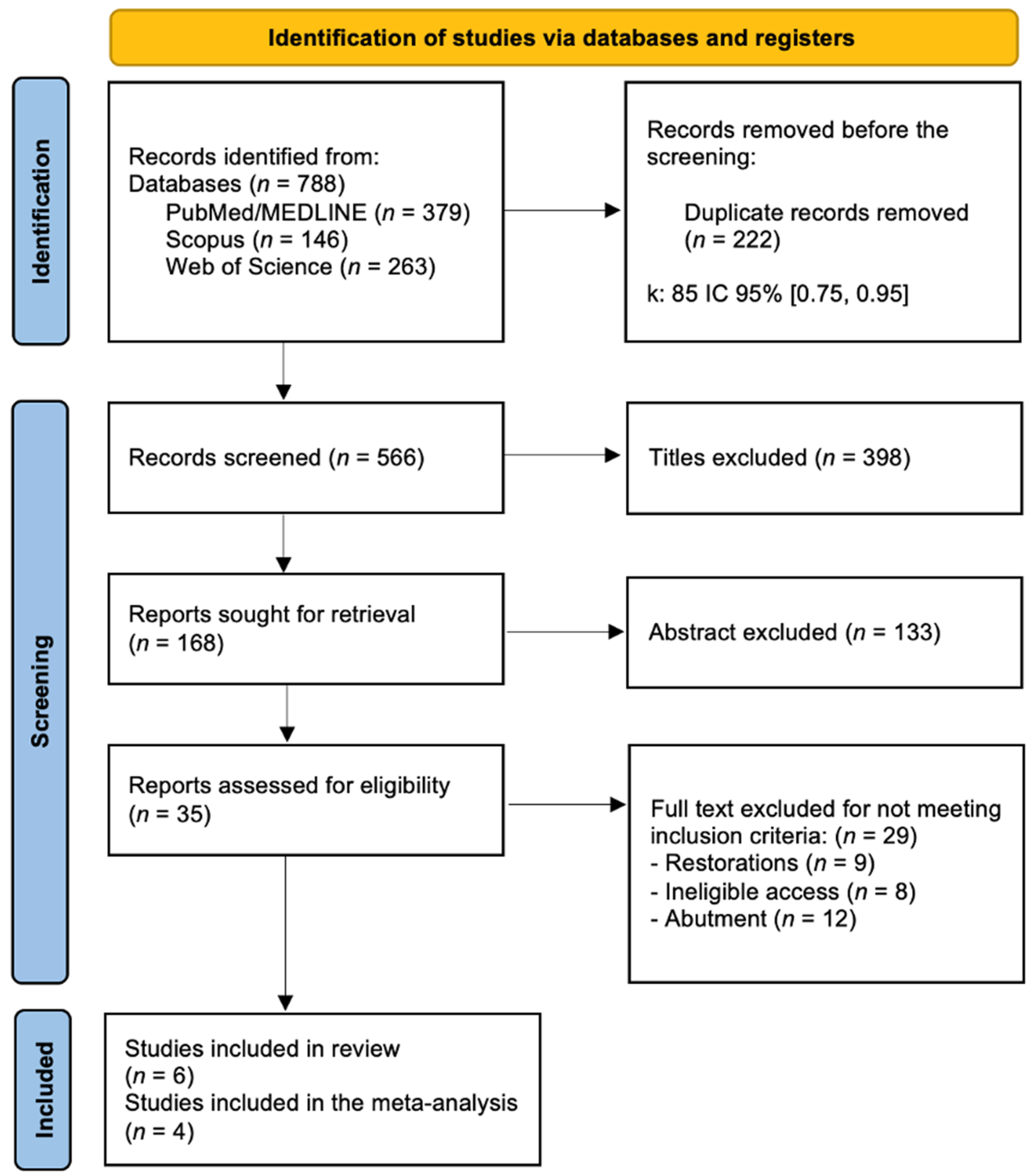 Jcm 13 04488 g001 Jcm 13 04488 g001