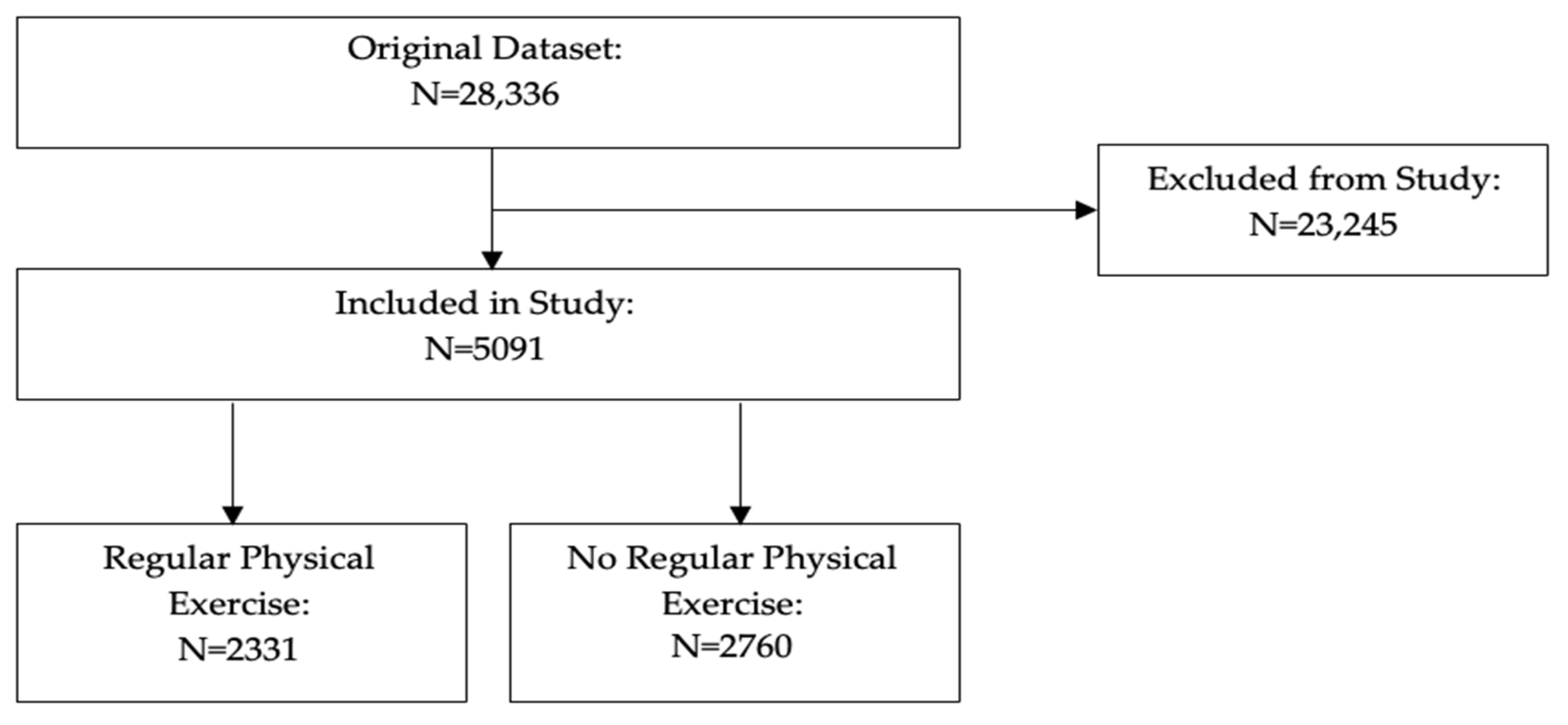 Jcm 13 04526 g001 Jcm 13 04526 g001