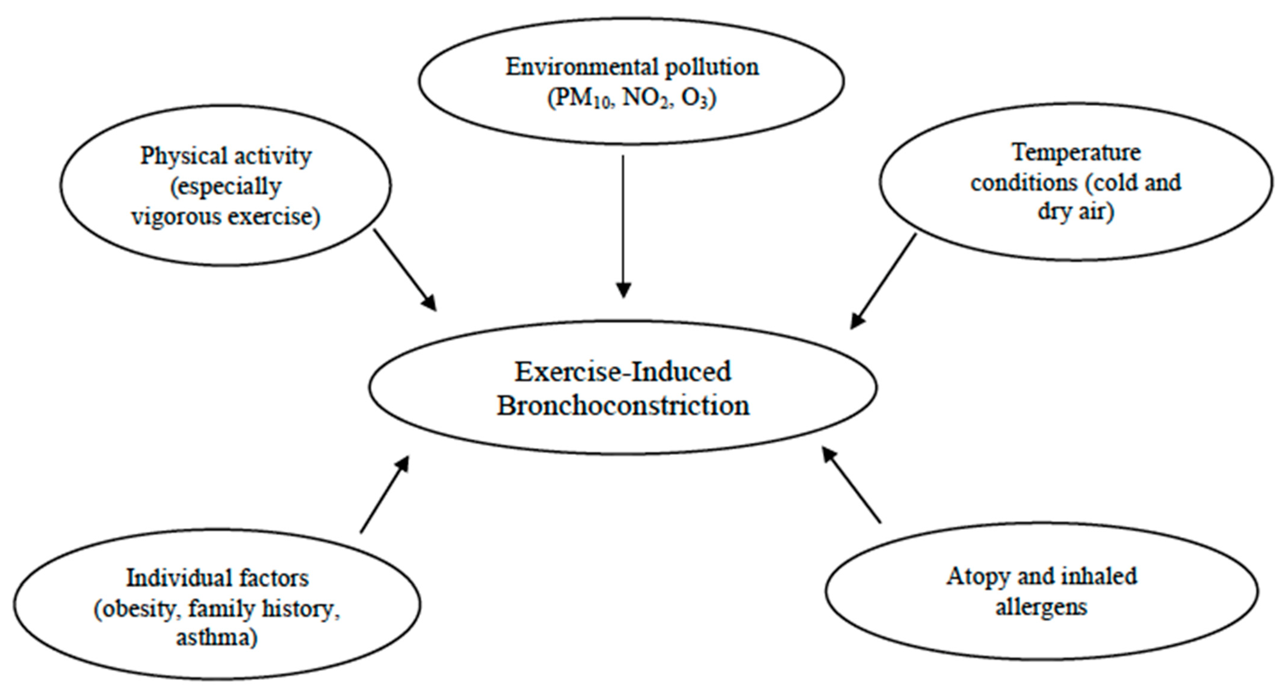 Jcm 13 04558 g001 Jcm 13 04558 g001