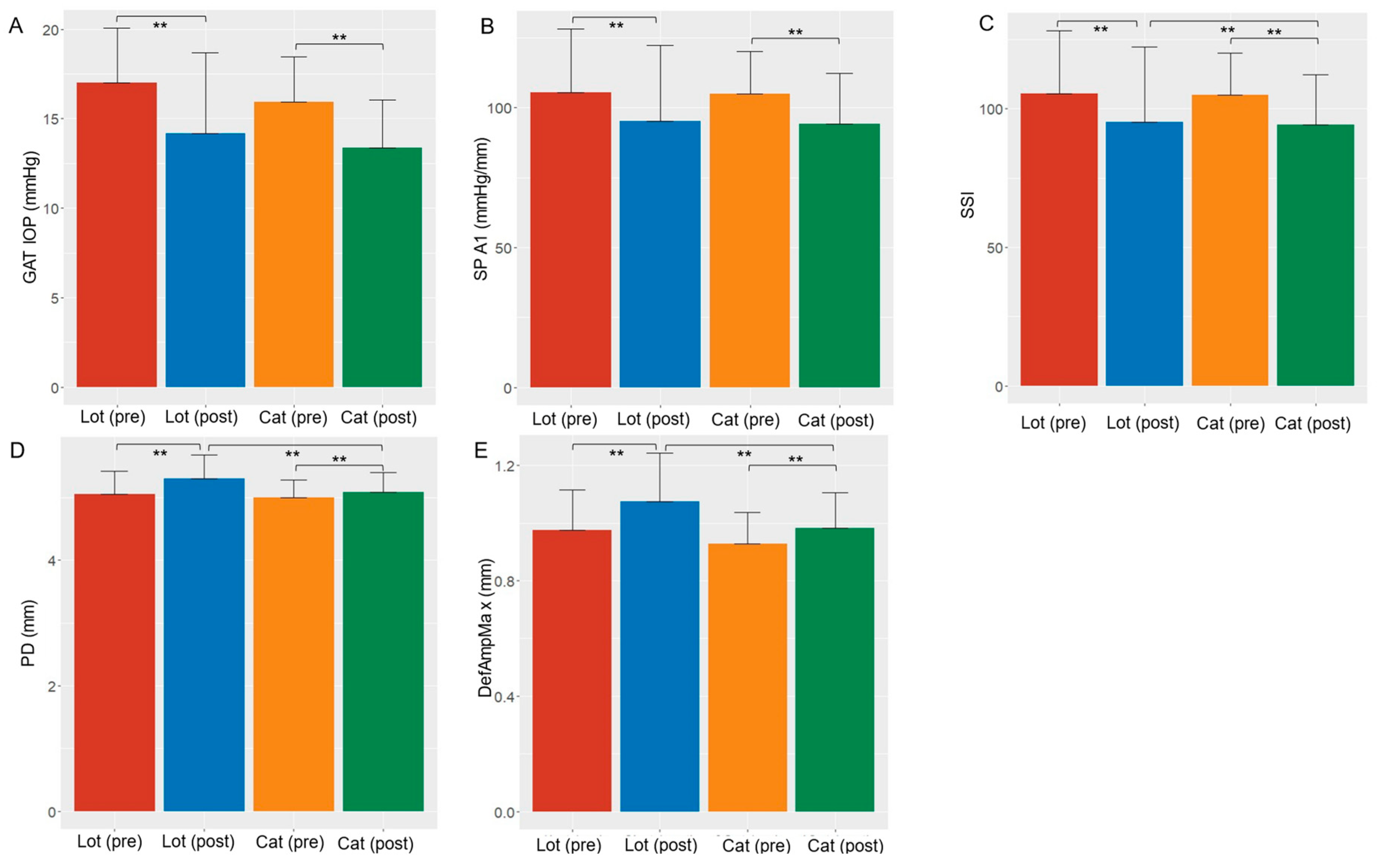 Jcm 13 04564 g001 Jcm 13 04564 g001