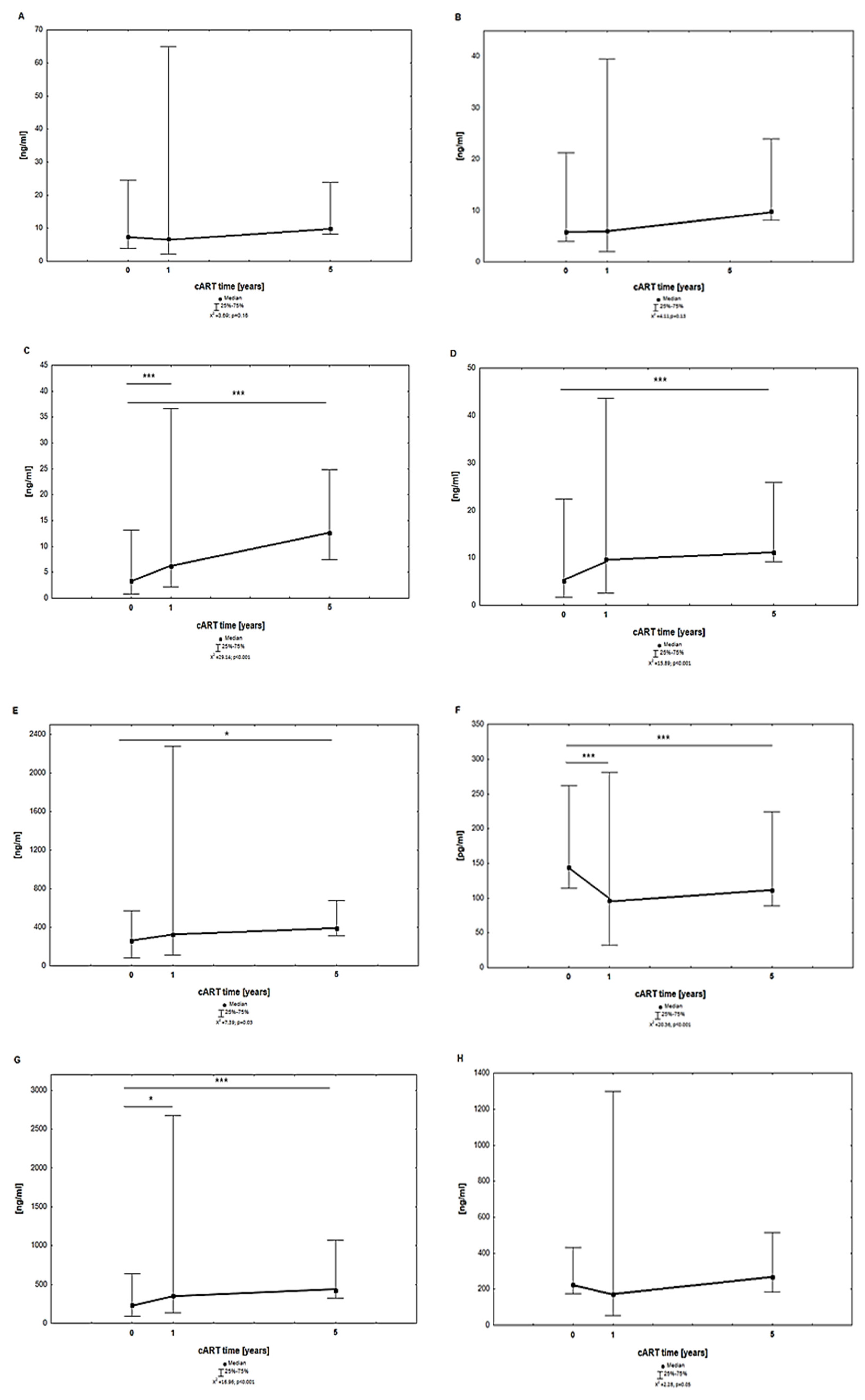 Jcm 13 04580 g001 Jcm 13 04580 g001