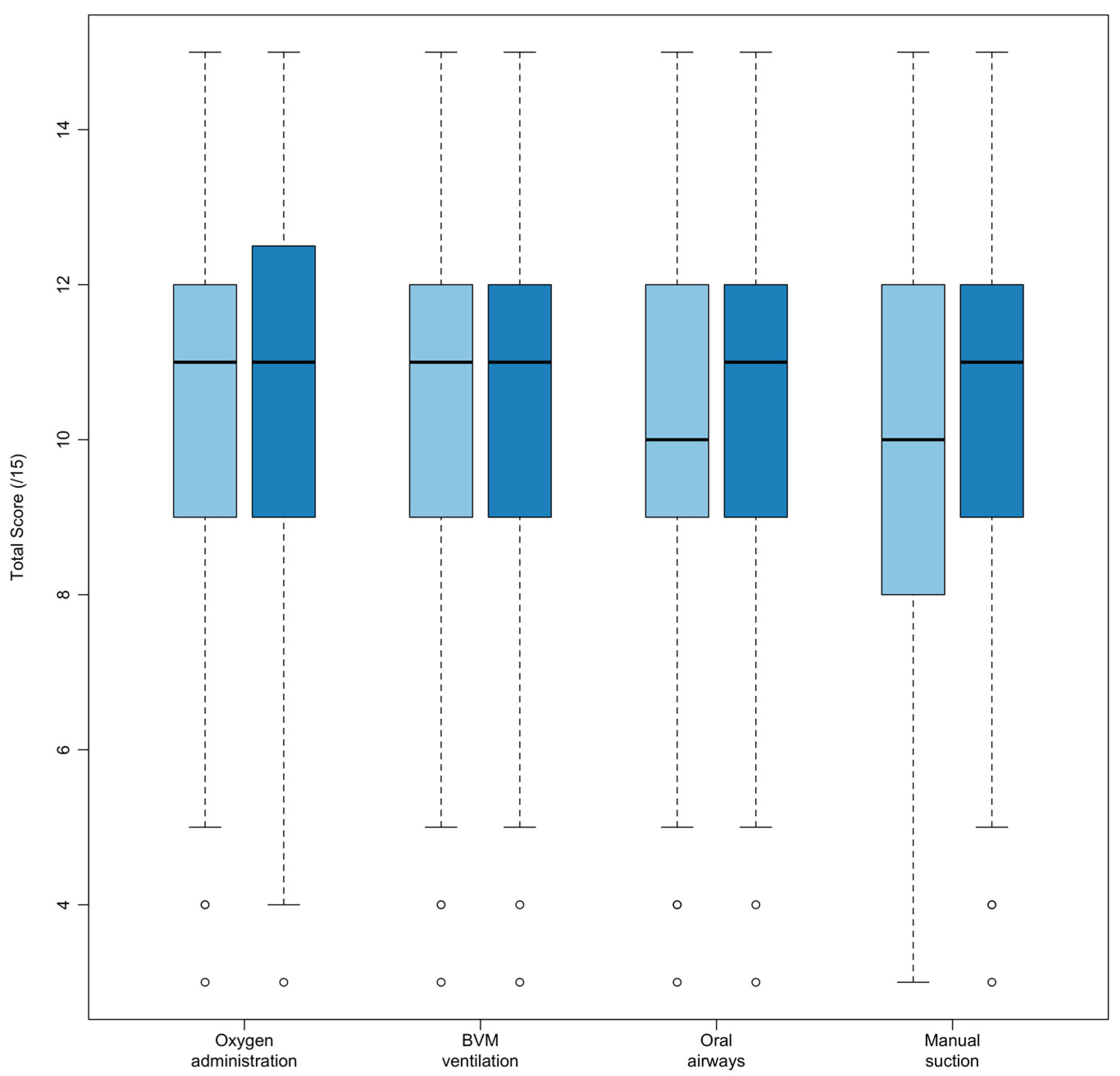 Jcm 13 04618 g003 Jcm 13 04618 g003