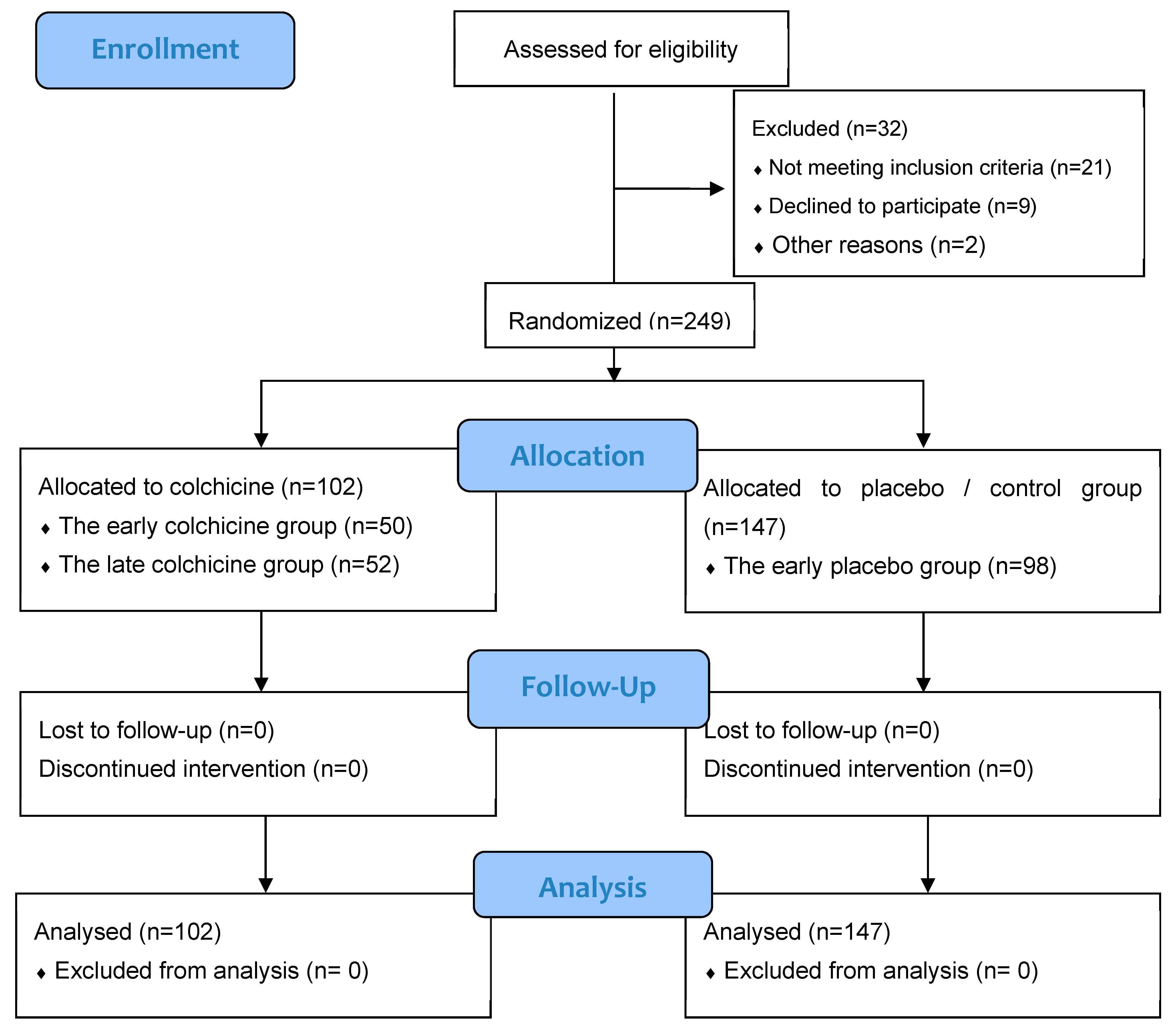 Jcm 13 04619 g001 Jcm 13 04619 g001