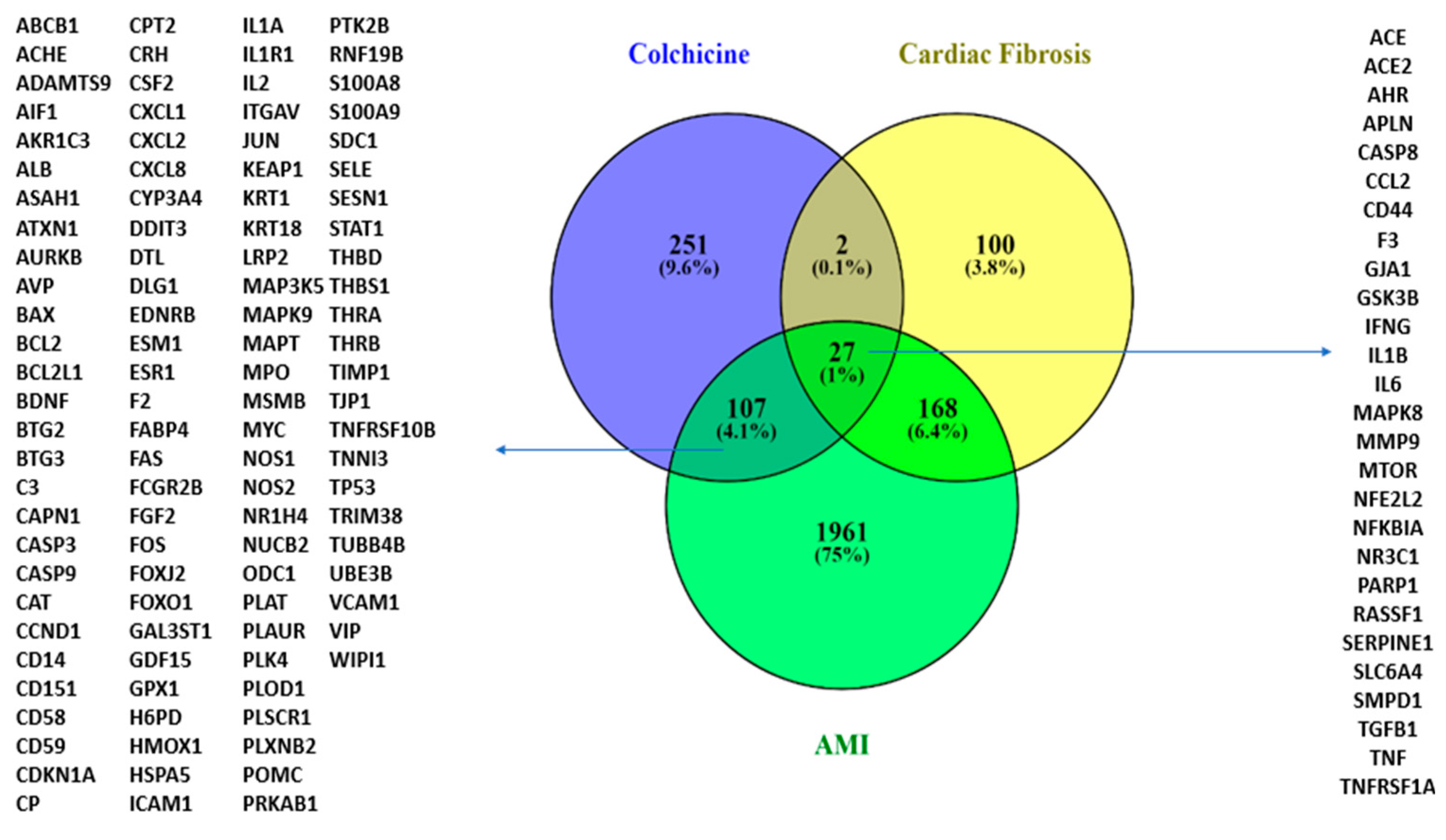 Jcm 13 04619 g003 Jcm 13 04619 g003