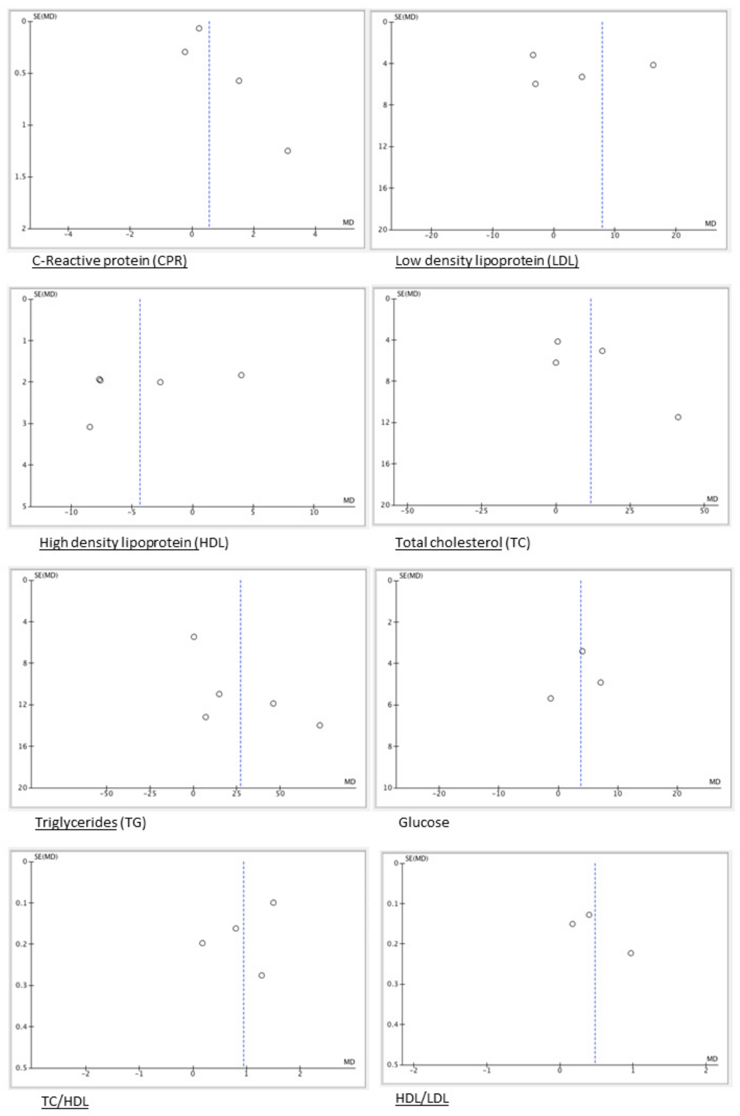 Jcm 13 04630 g003 Jcm 13 04630 g003