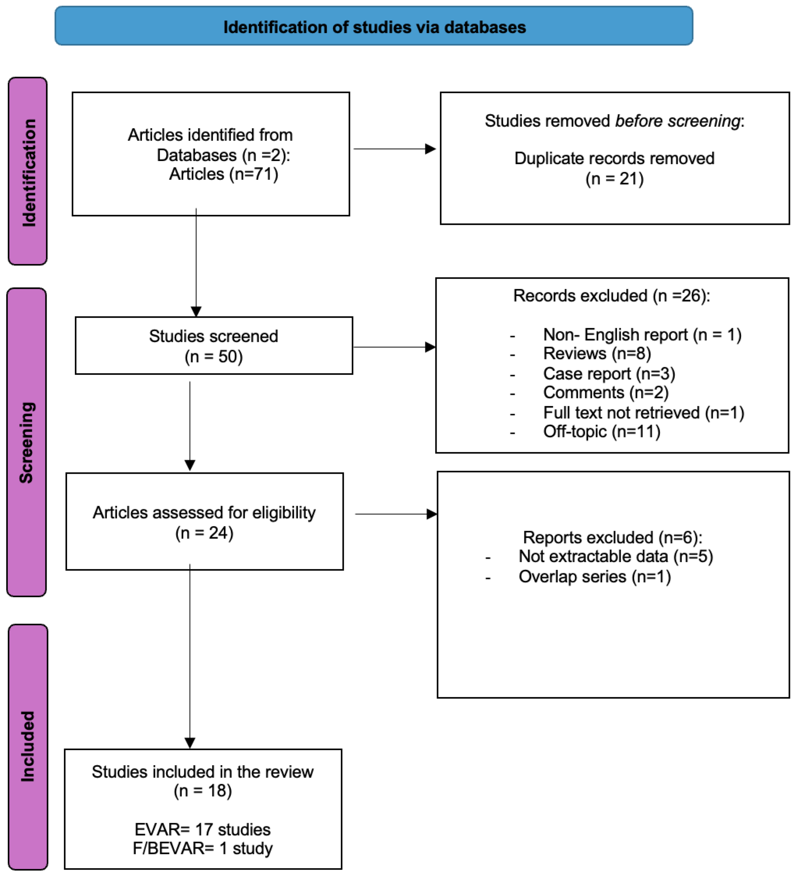 Jcm 13 04634 g003 Jcm 13 04634 g003