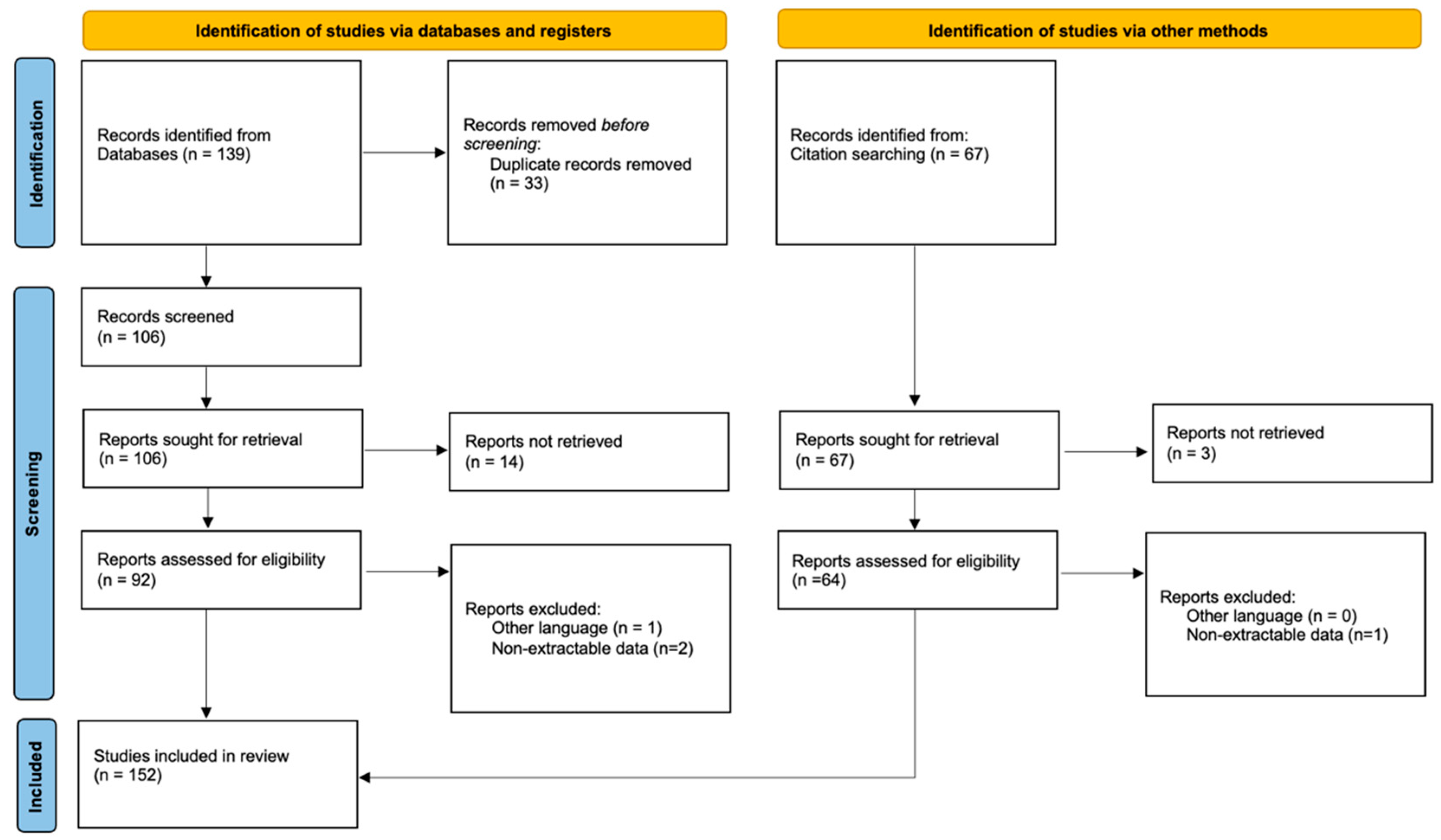 Jcm 13 04656 g001 Jcm 13 04656 g001