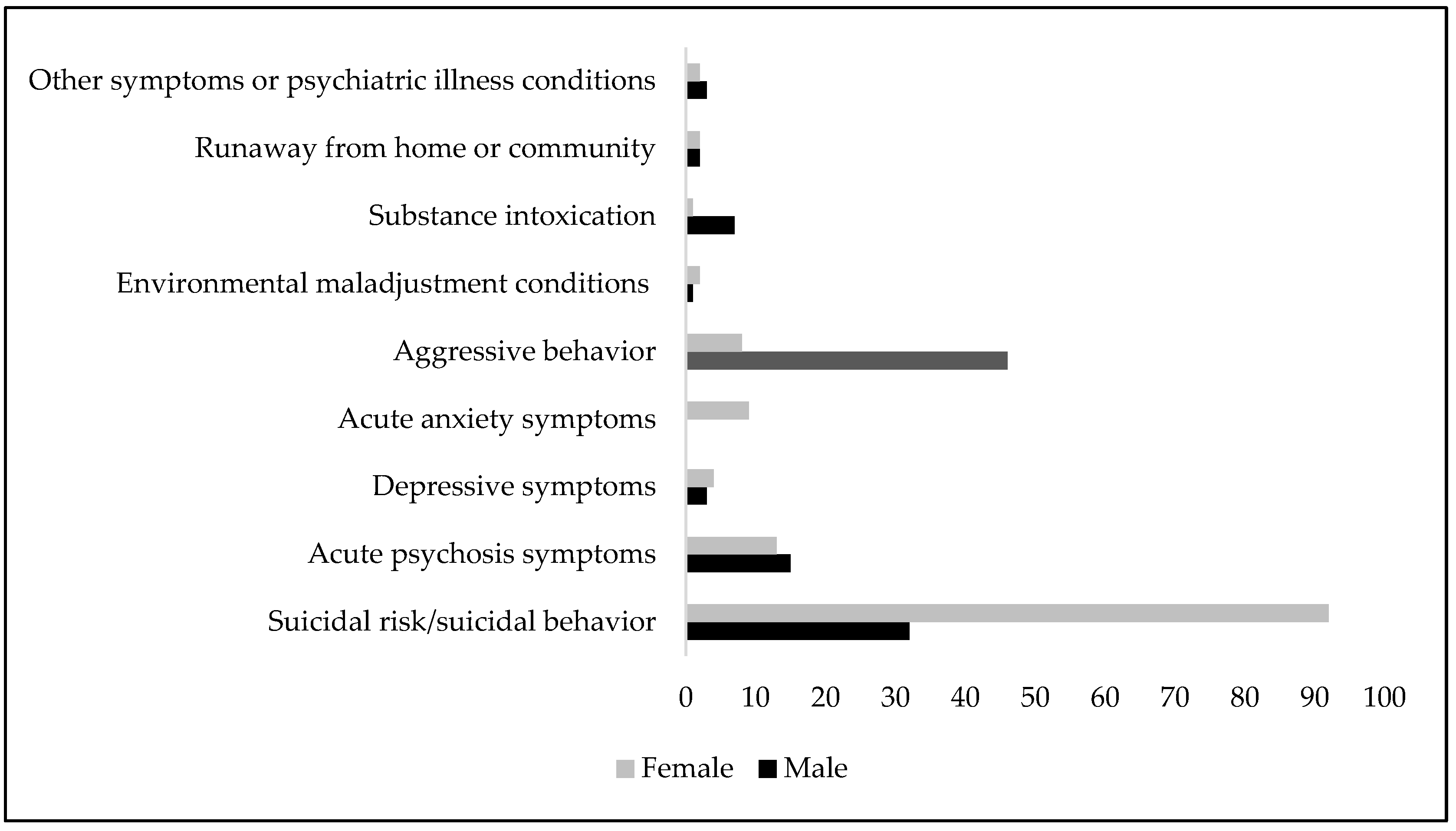 Jcm 13 04658 g002 Jcm 13 04658 g002