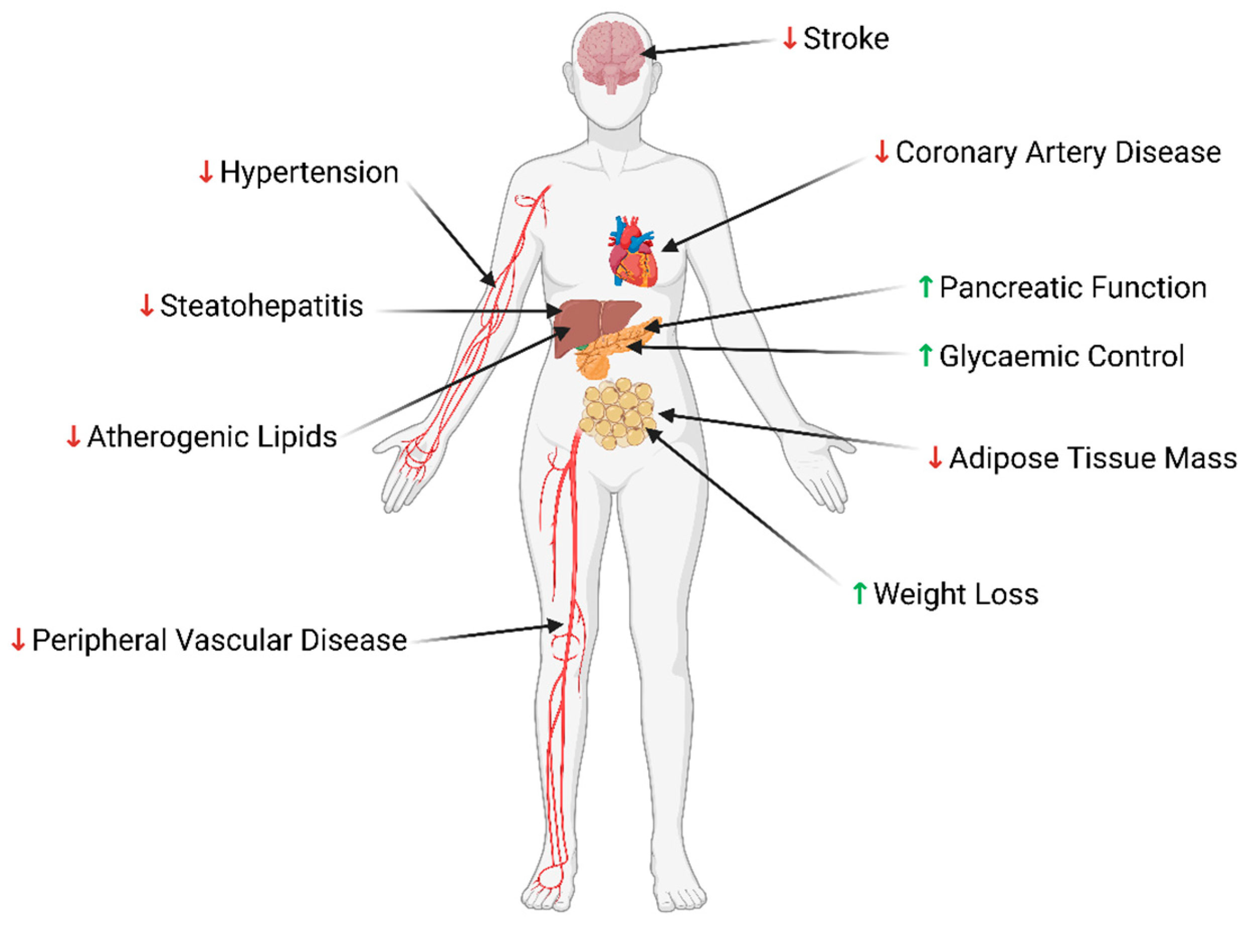 Jcm 13 04674 g002 Jcm 13 04674 g002