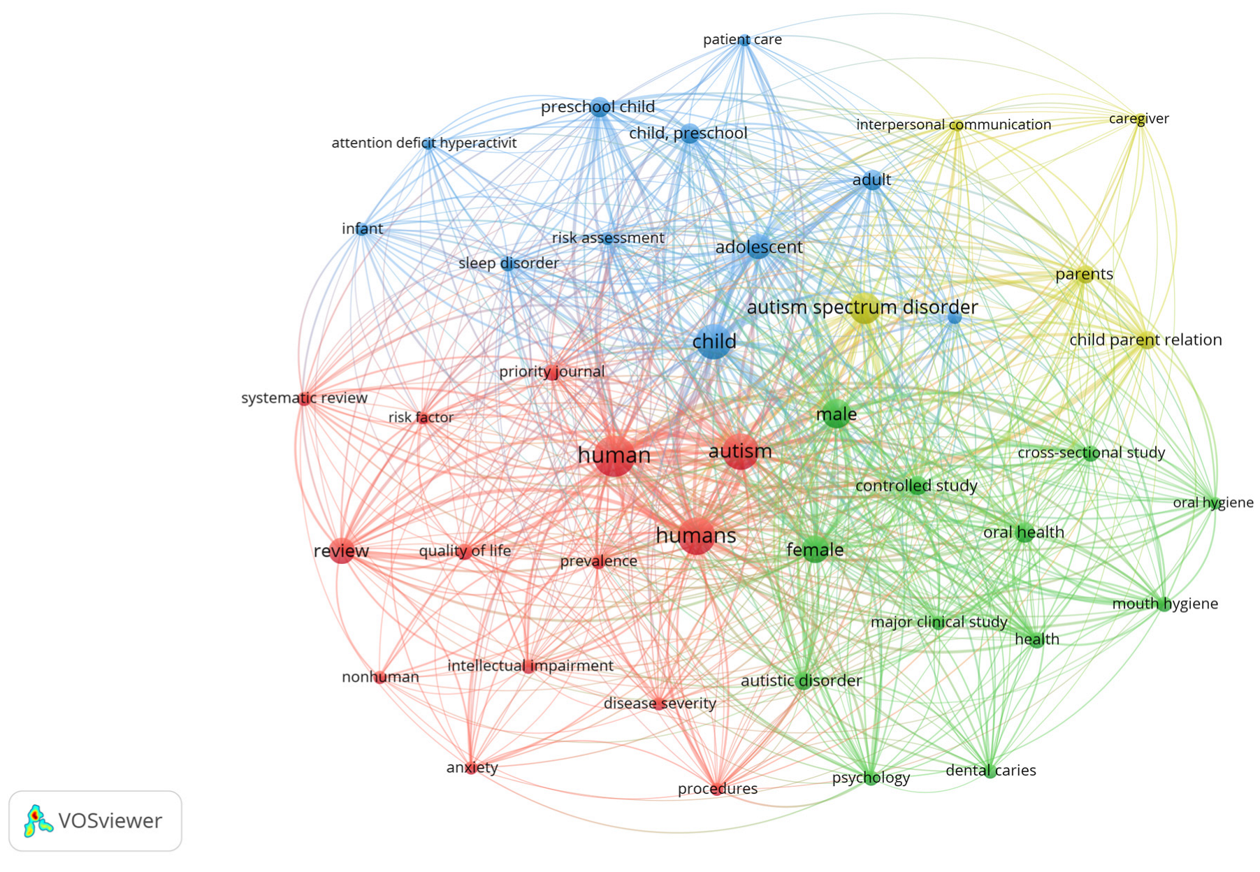 Jcm 13 04675 g002 Jcm 13 04675 g002