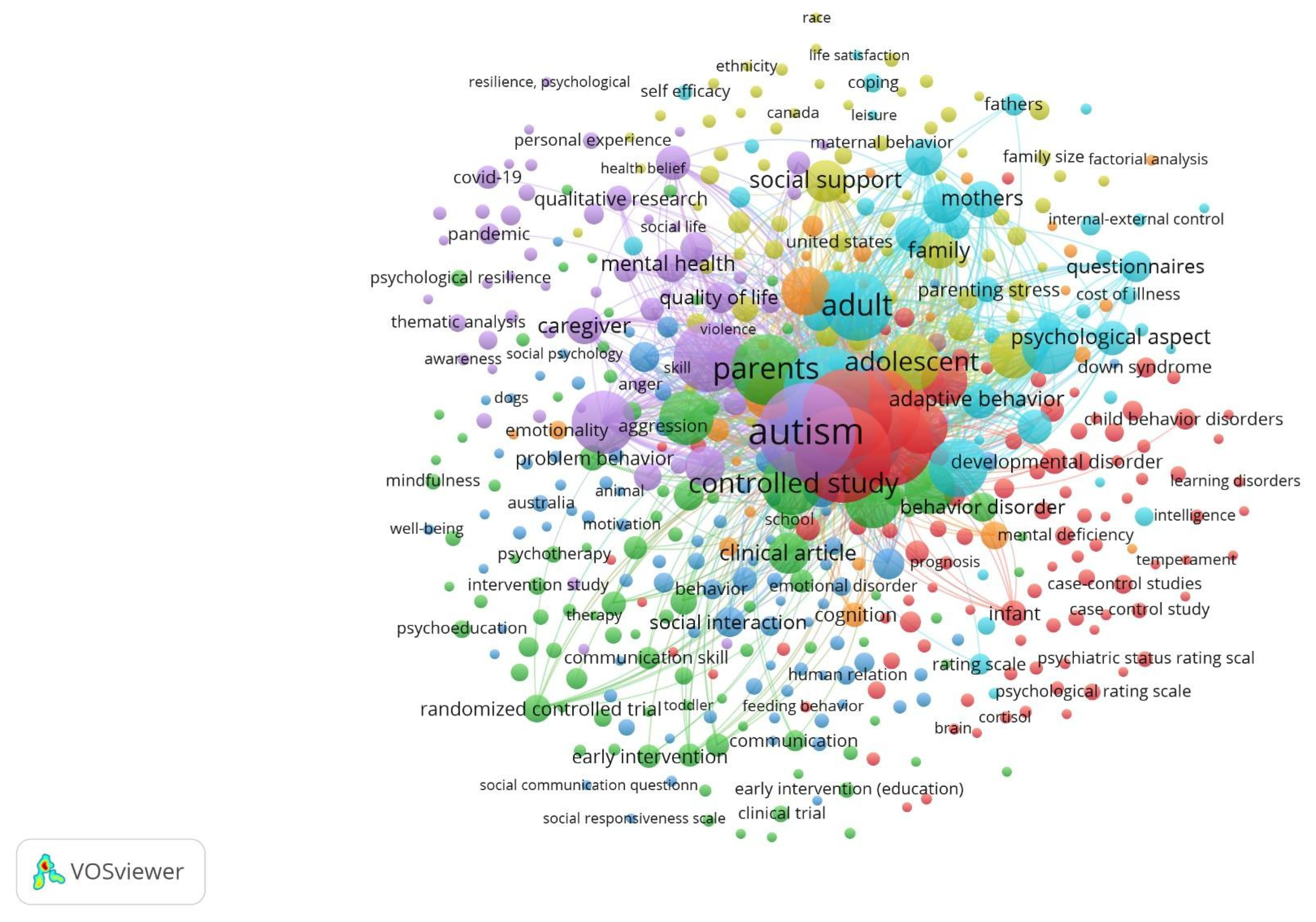 Jcm 13 04675 g003 Jcm 13 04675 g003