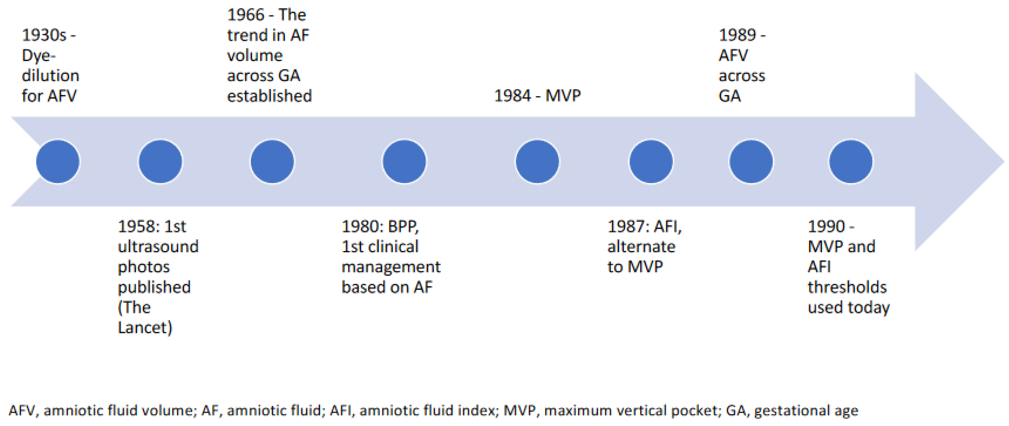 Jcm 13 04702 g001 Jcm 13 04702 g001