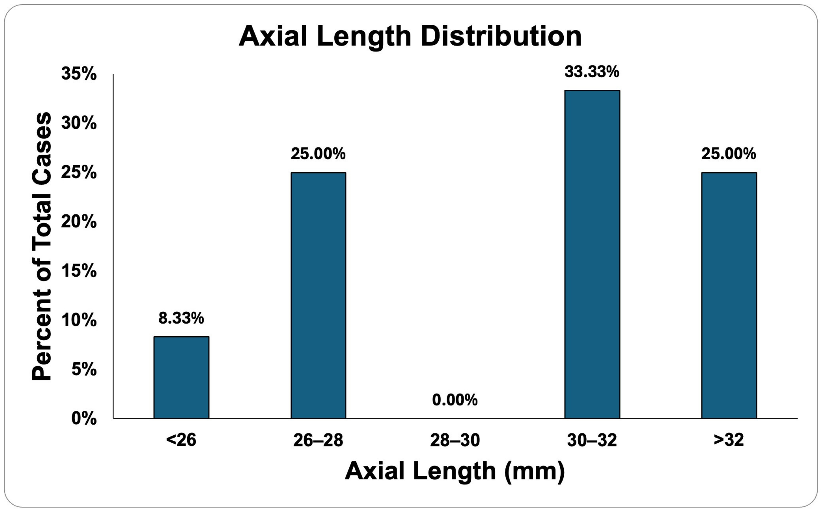 Jcm 13 04760 g001 Jcm 13 04760 g001
