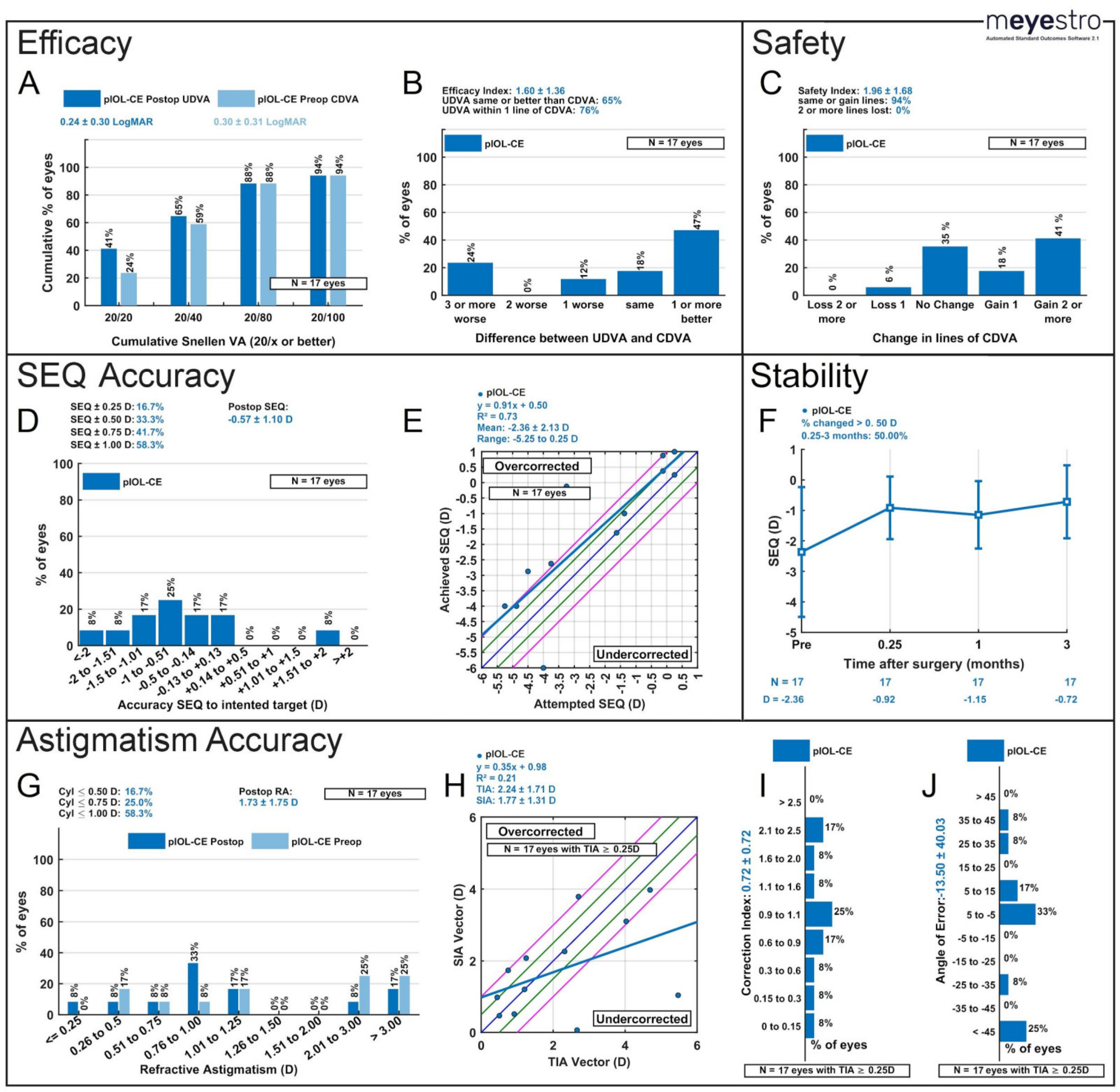 Jcm 13 04760 g003 Jcm 13 04760 g003