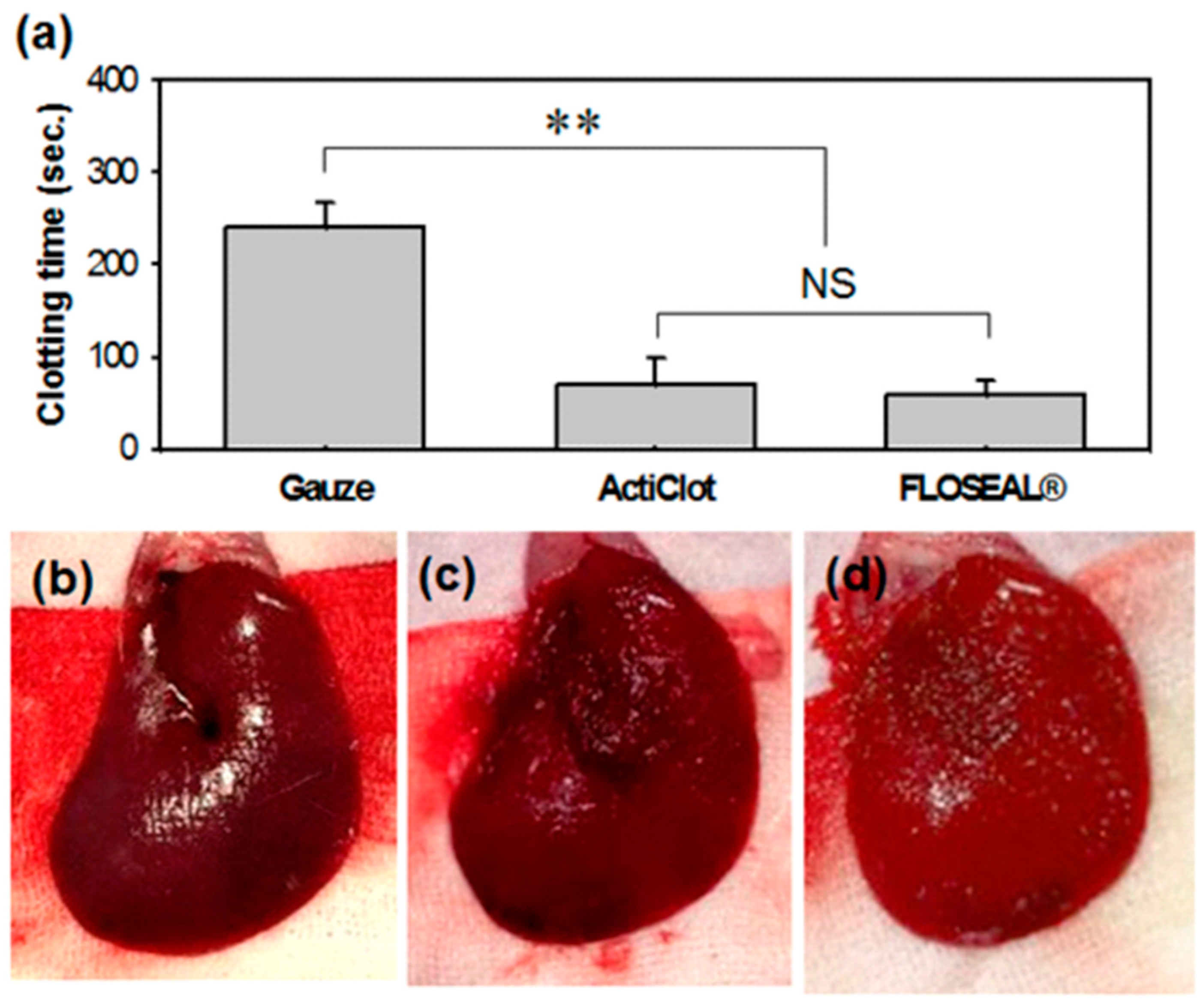Jcm 13 04770 g002 Jcm 13 04770 g002