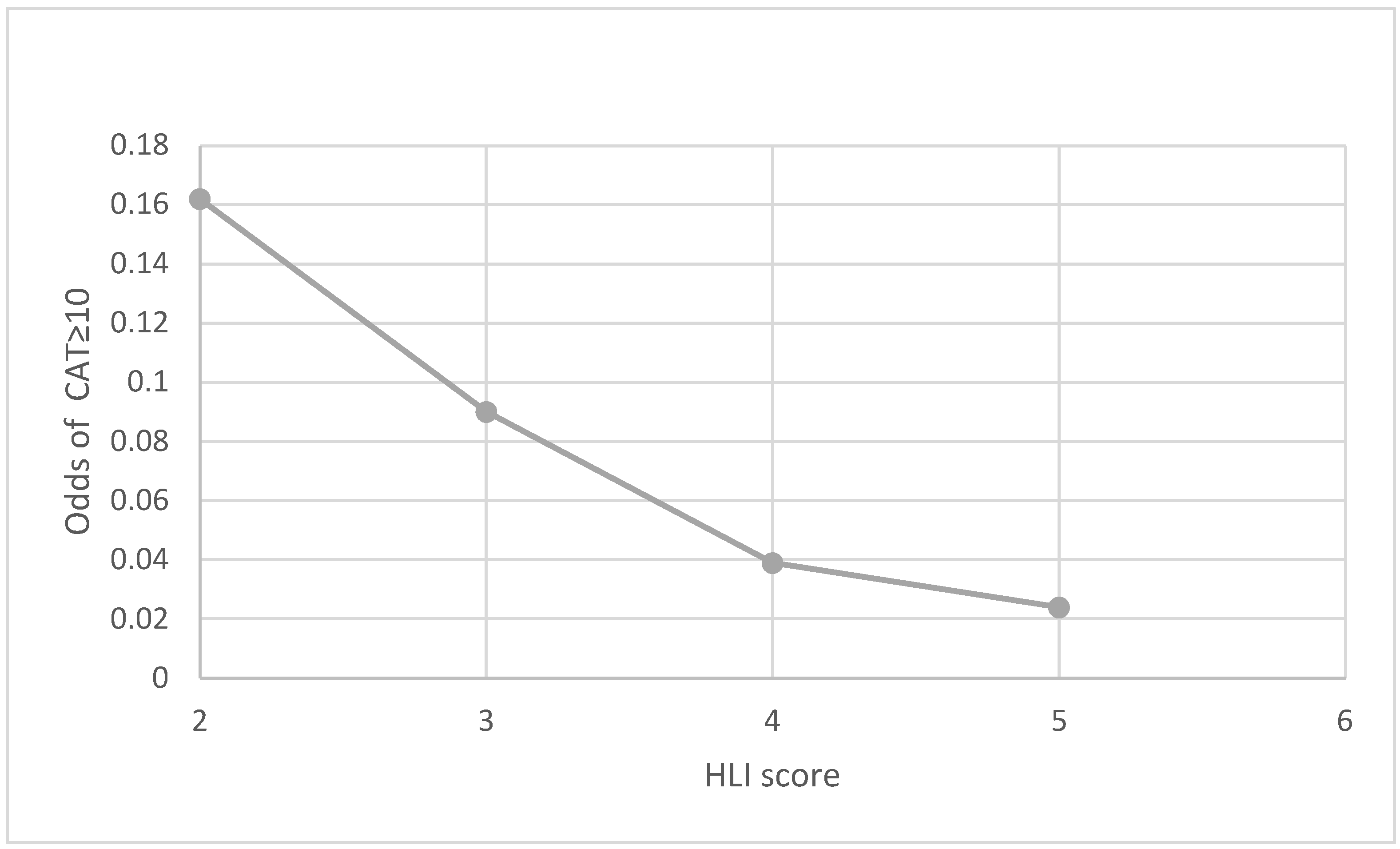 Jcm 13 04793 g002 Jcm 13 04793 g002
