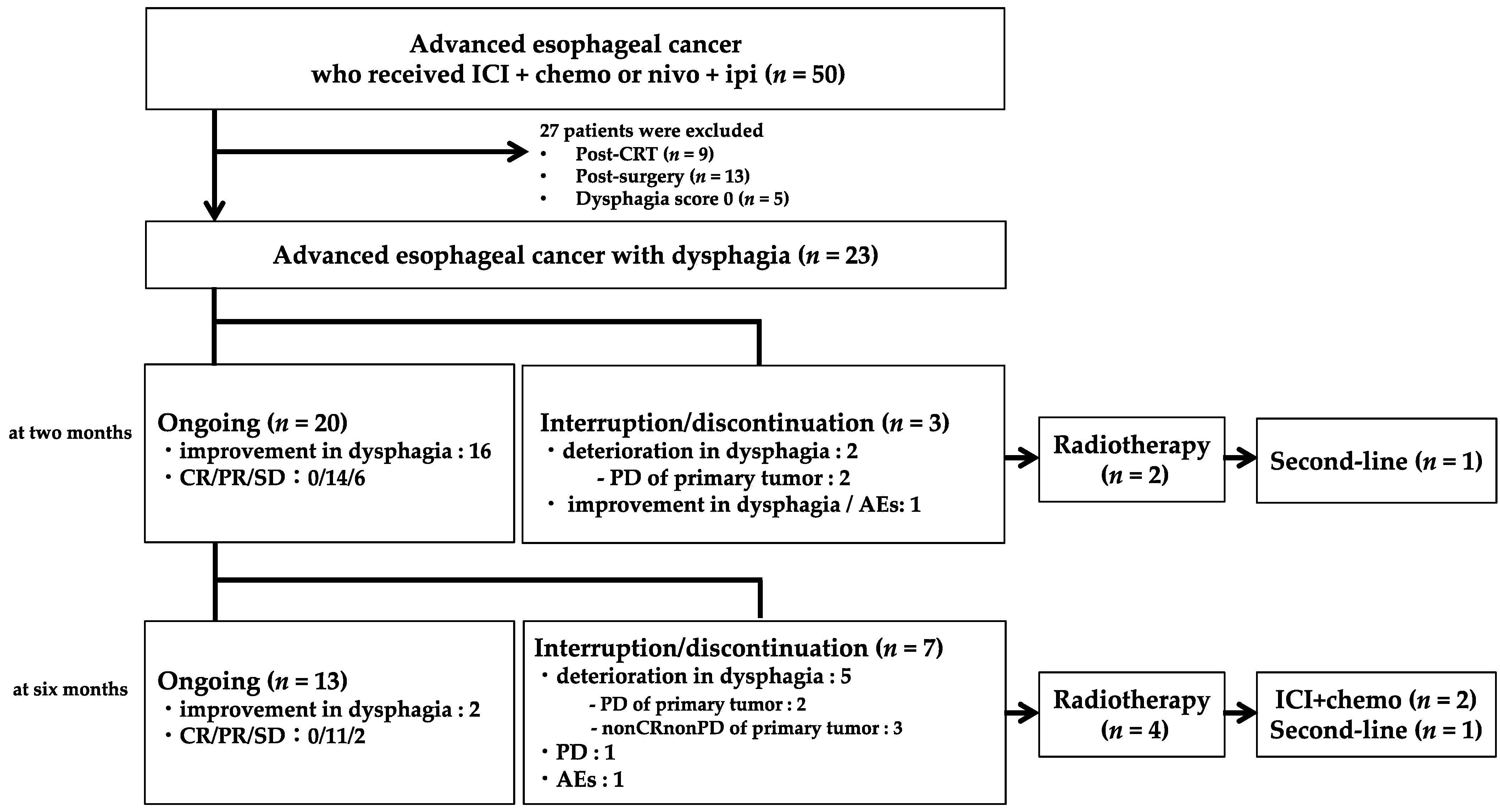 Jcm 13 04806 g001 Jcm 13 04806 g001