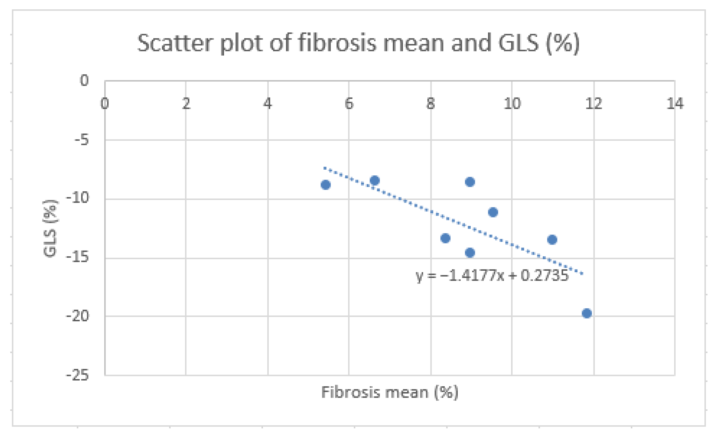 Jcm 13 04807 g005 Jcm 13 04807 g005