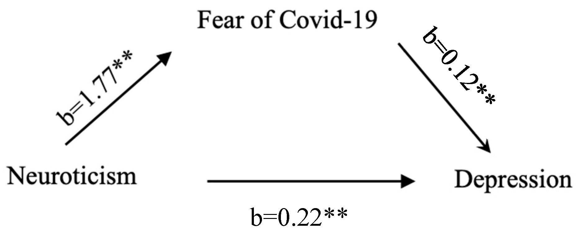 Jcm 13 04827 g001