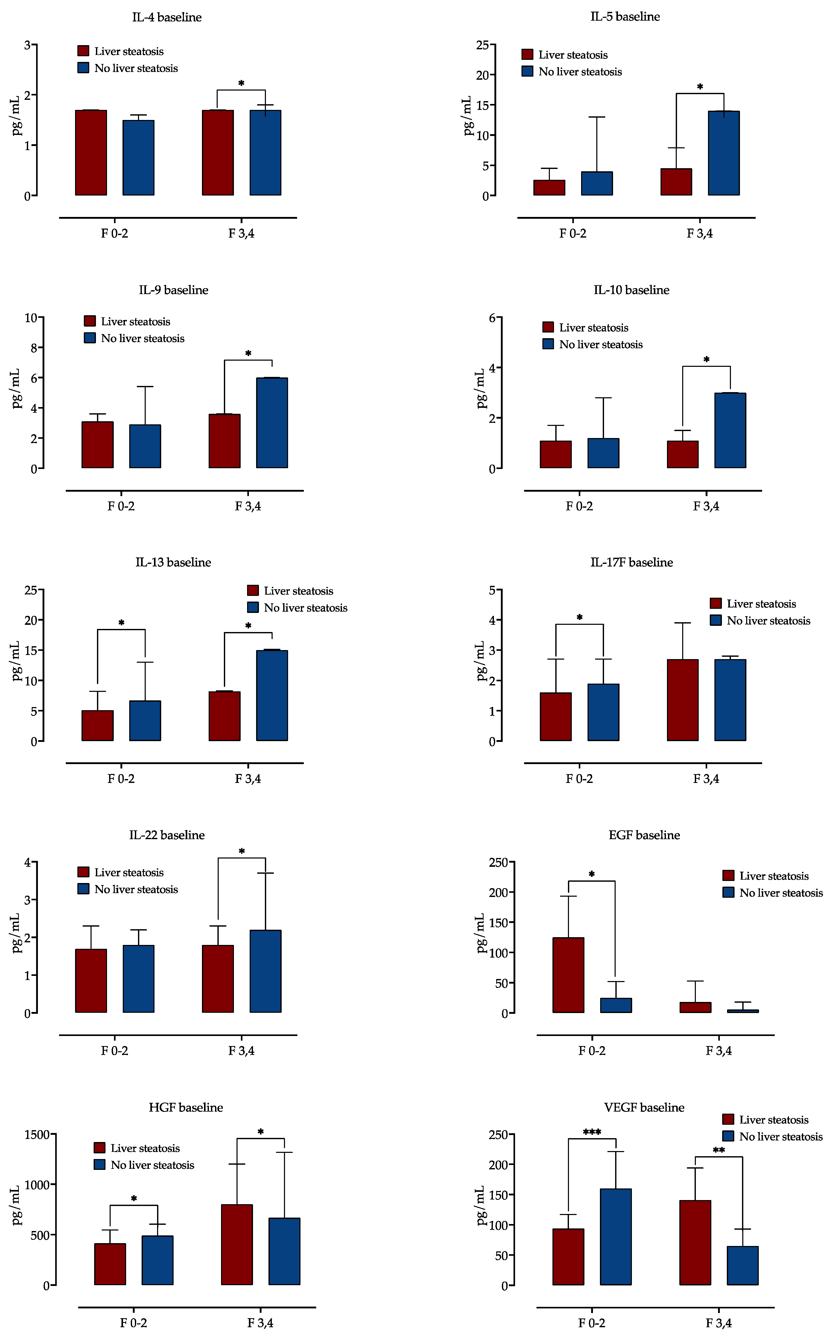 Jcm 13 04849 g001 Jcm 13 04849 g001