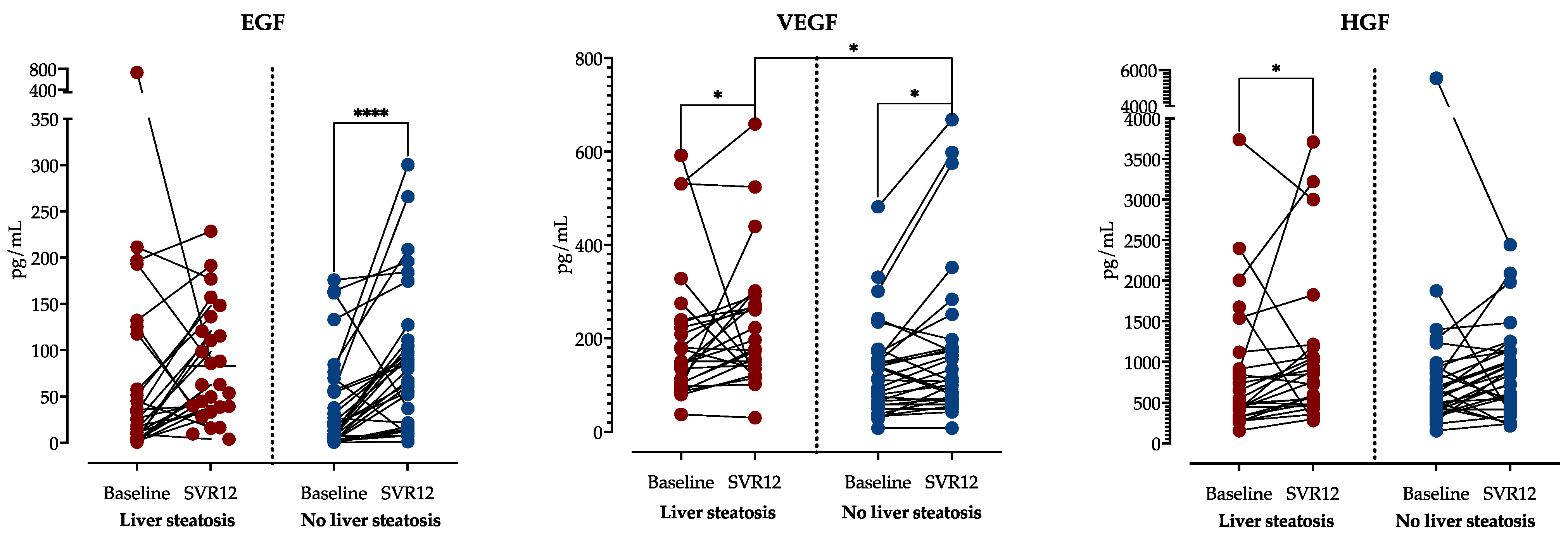 Jcm 13 04849 g005 Jcm 13 04849 g005