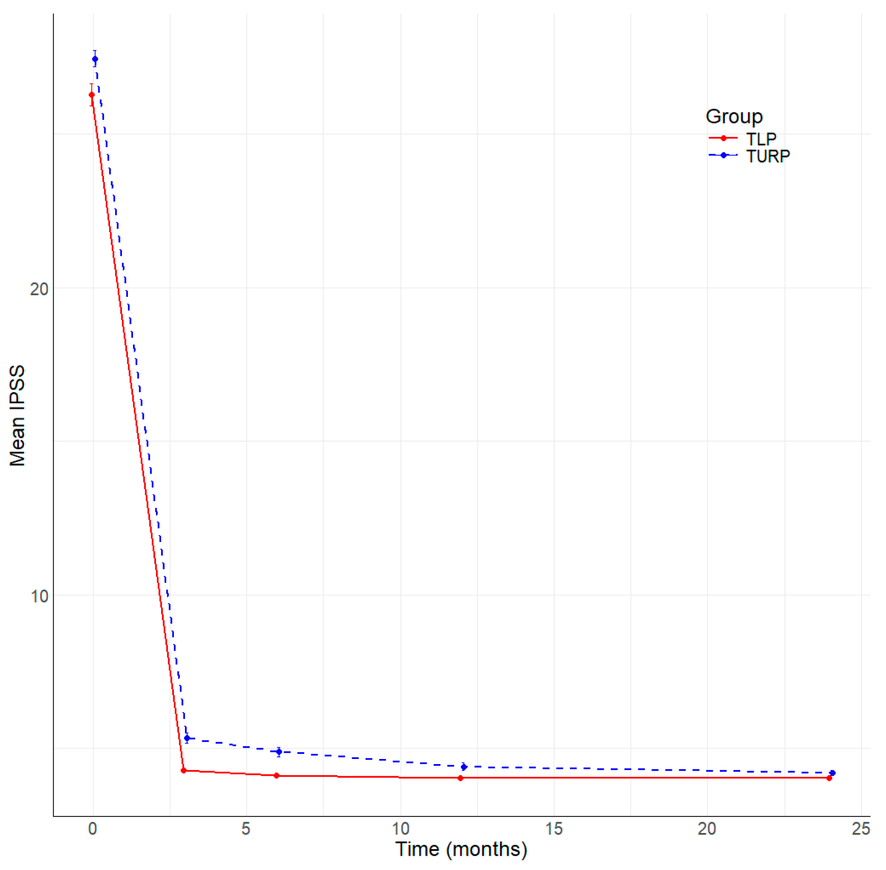 Jcm 13 04863 g001 Jcm 13 04863 g001